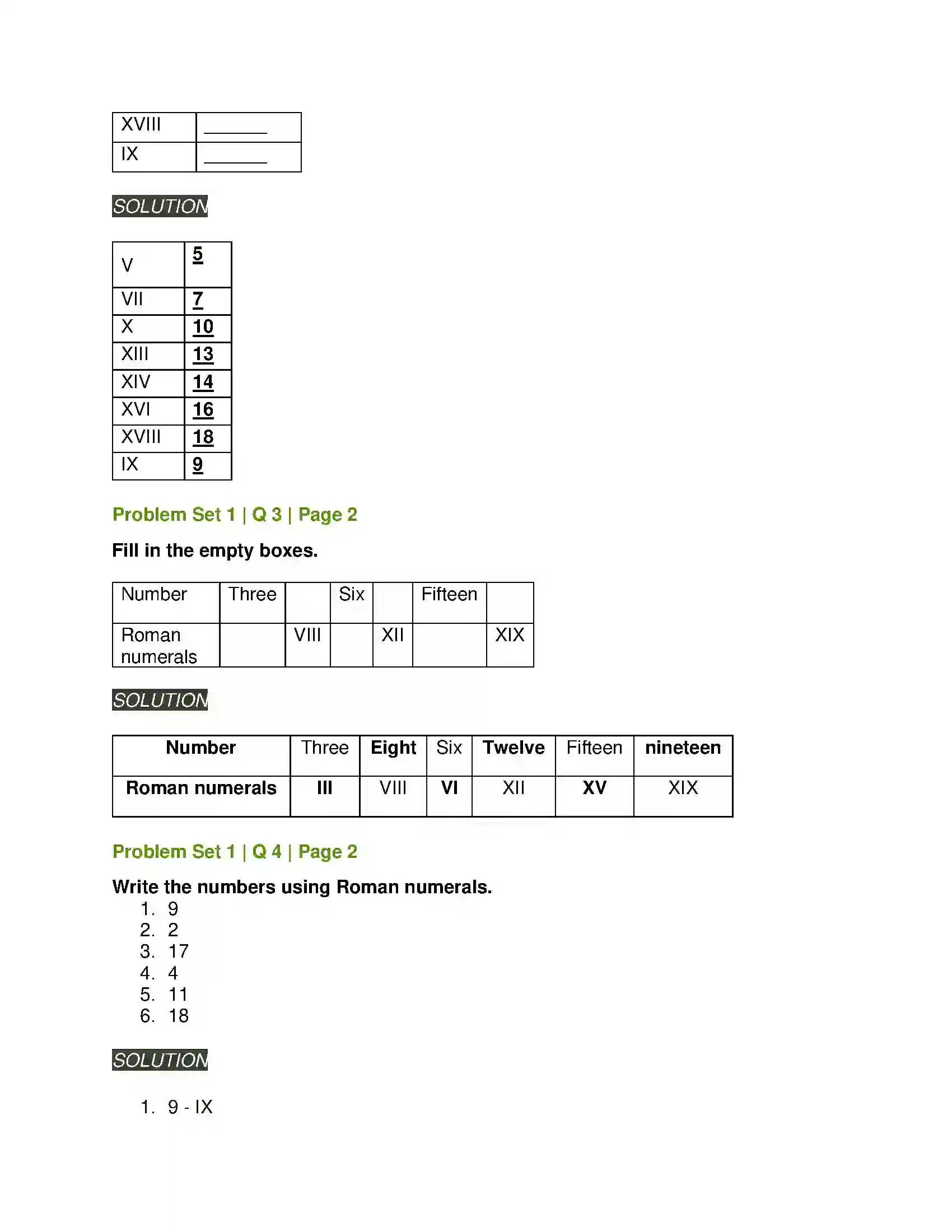 Maharashtra Board Class 5th Mathematics Roman Numerals Solution 2