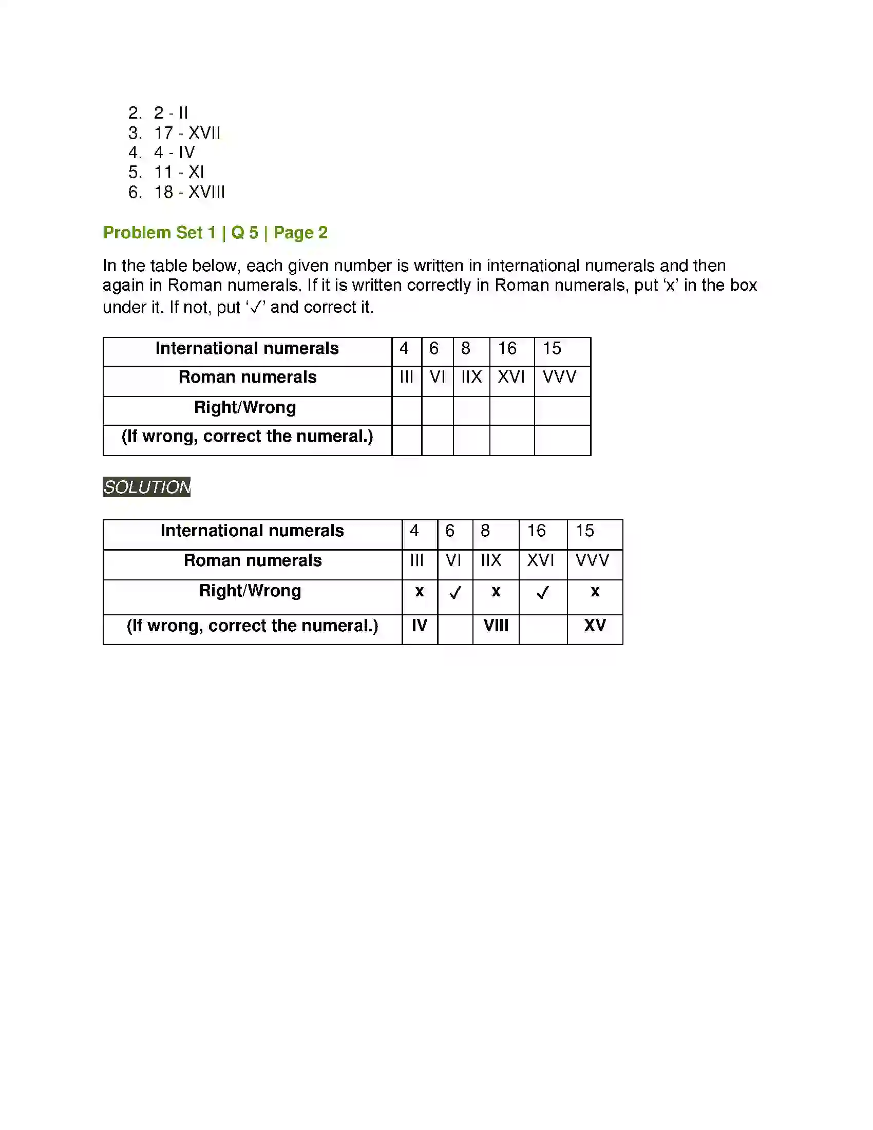 Maharashtra Board Class 5th Mathematics Roman Numerals Solution 3