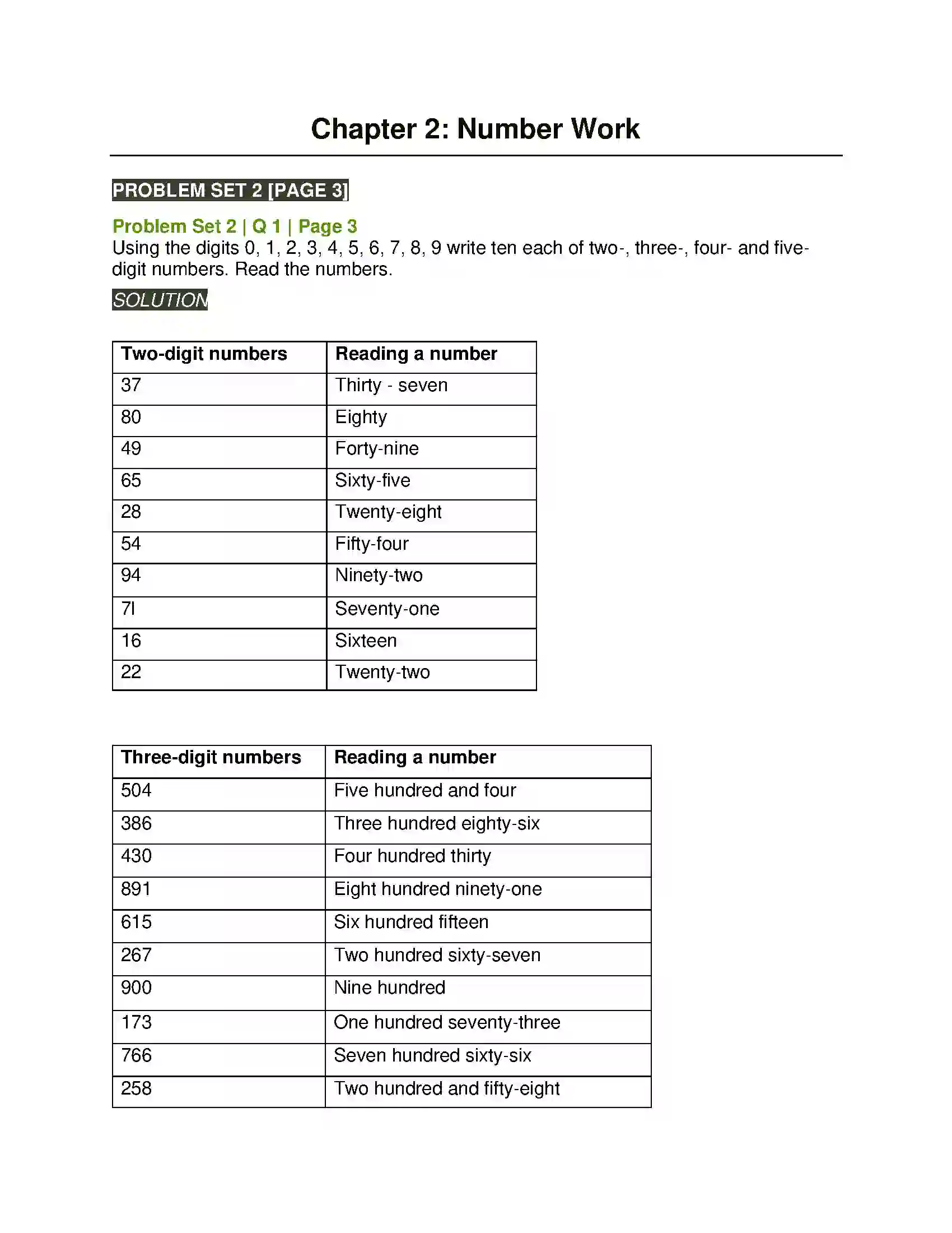 Maharashtra Board Class 5th Mathematics Number Work Solution 1