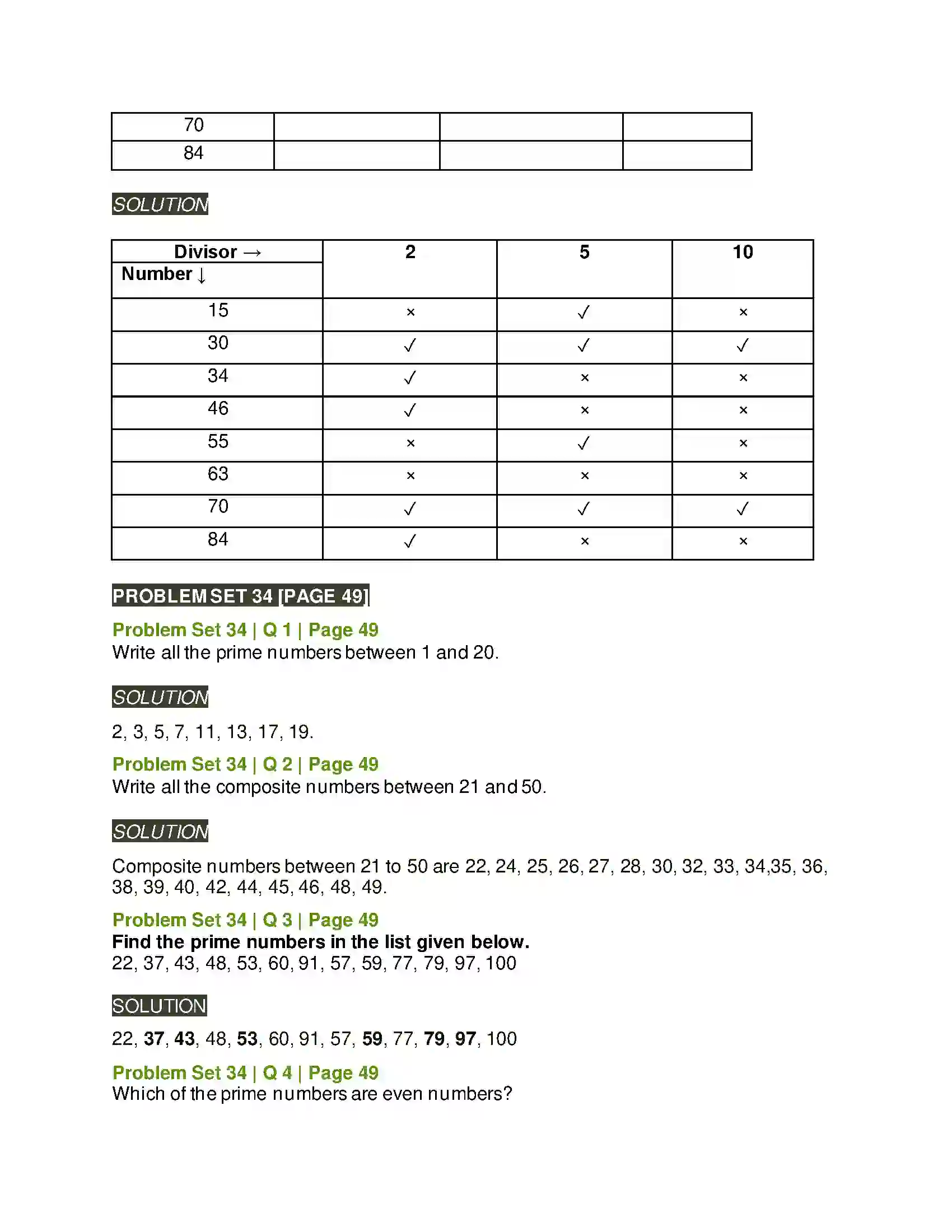 Maharashtra Board Class 5th Mathematics Multiples and Factors Solution 4