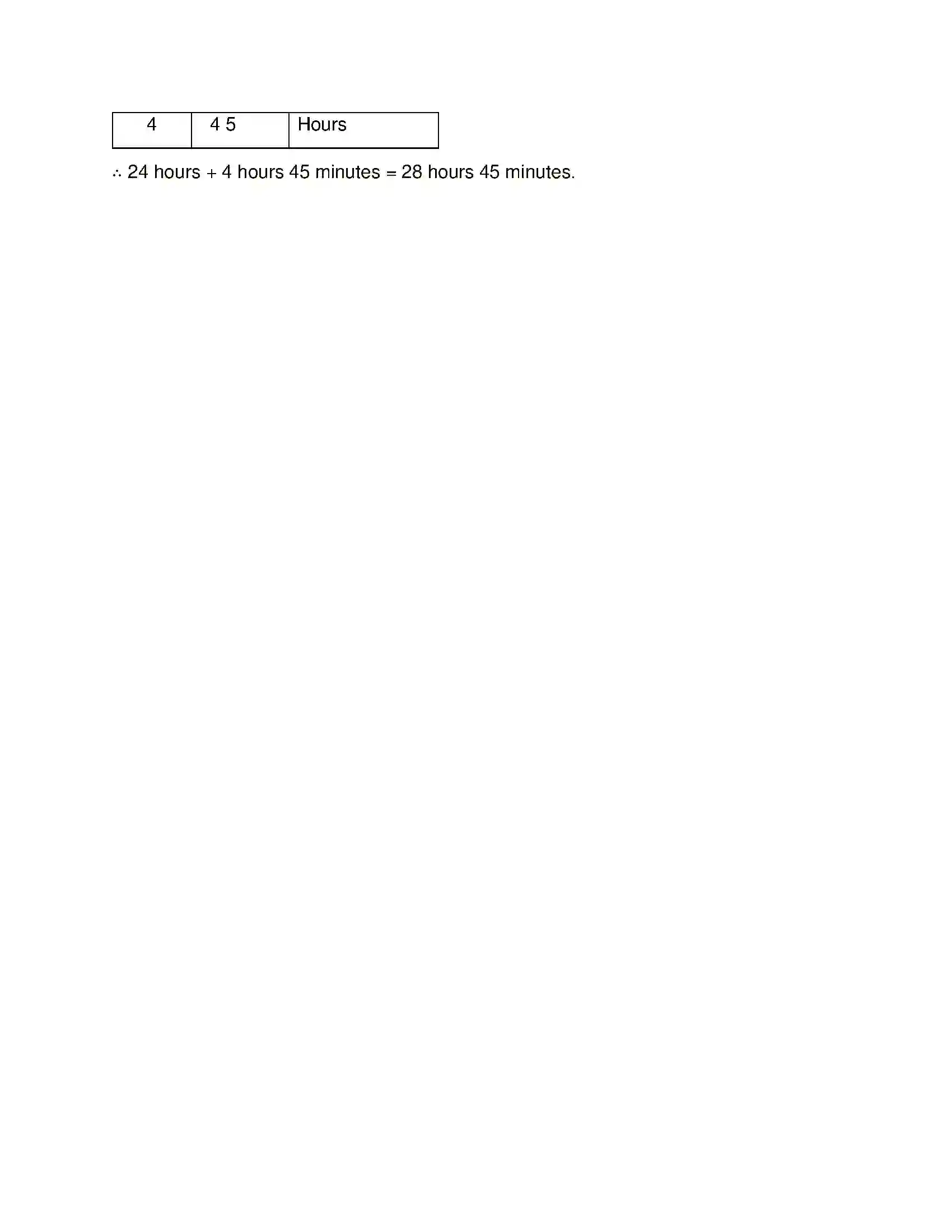 Maharashtra Board Class 5th Mathematics Measuring Time Solution 12