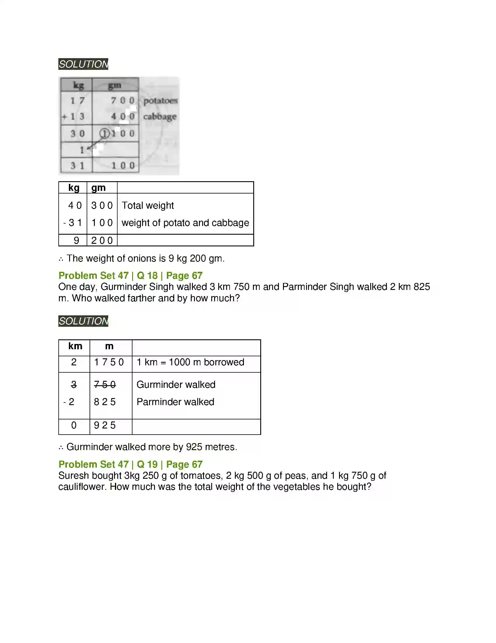 Maharashtra Board Class 5th Mathematics Problems on Measurement Solution 12