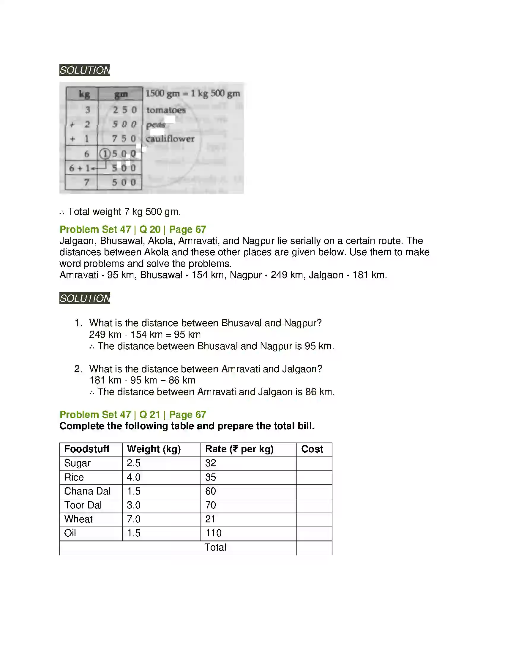 Maharashtra Board Class 5th Mathematics Problems on Measurement Solution 13