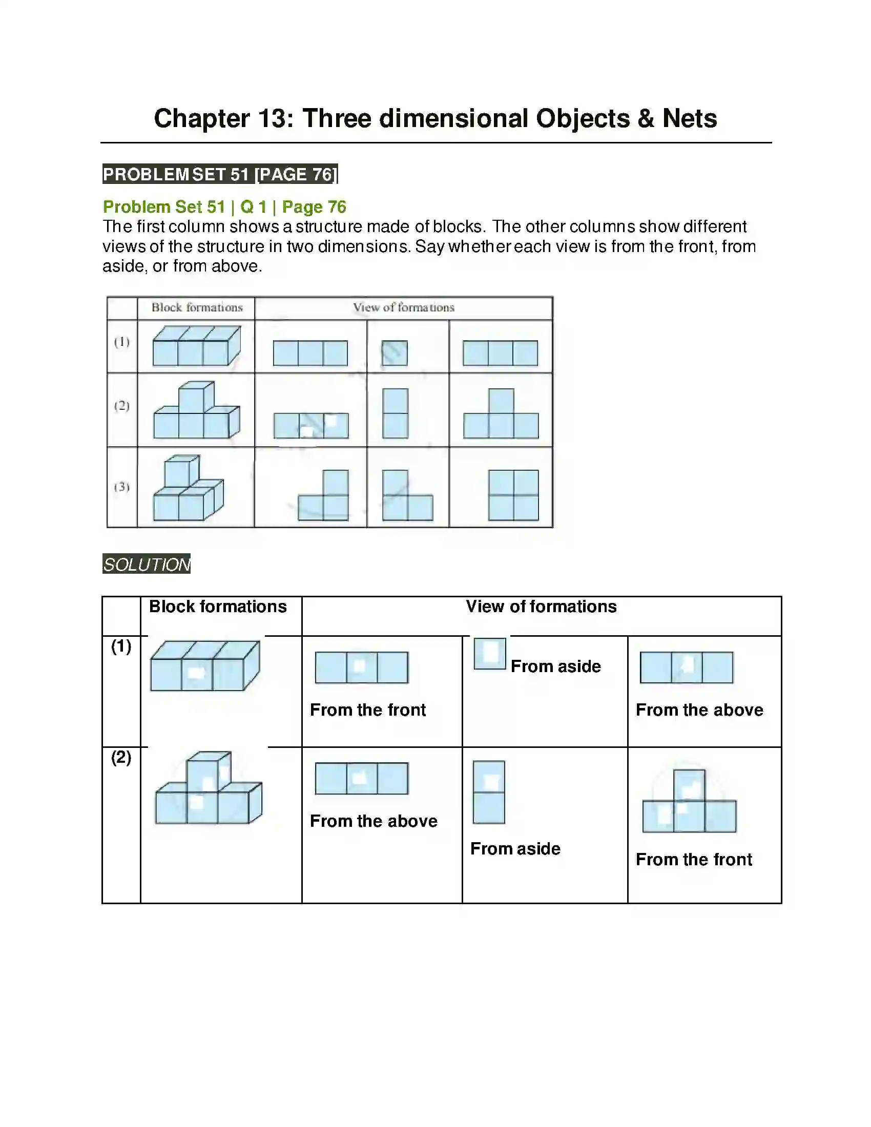 Maharashtra Board Class 5th Mathematics Three Dimensional Objects & Nets Solution 1