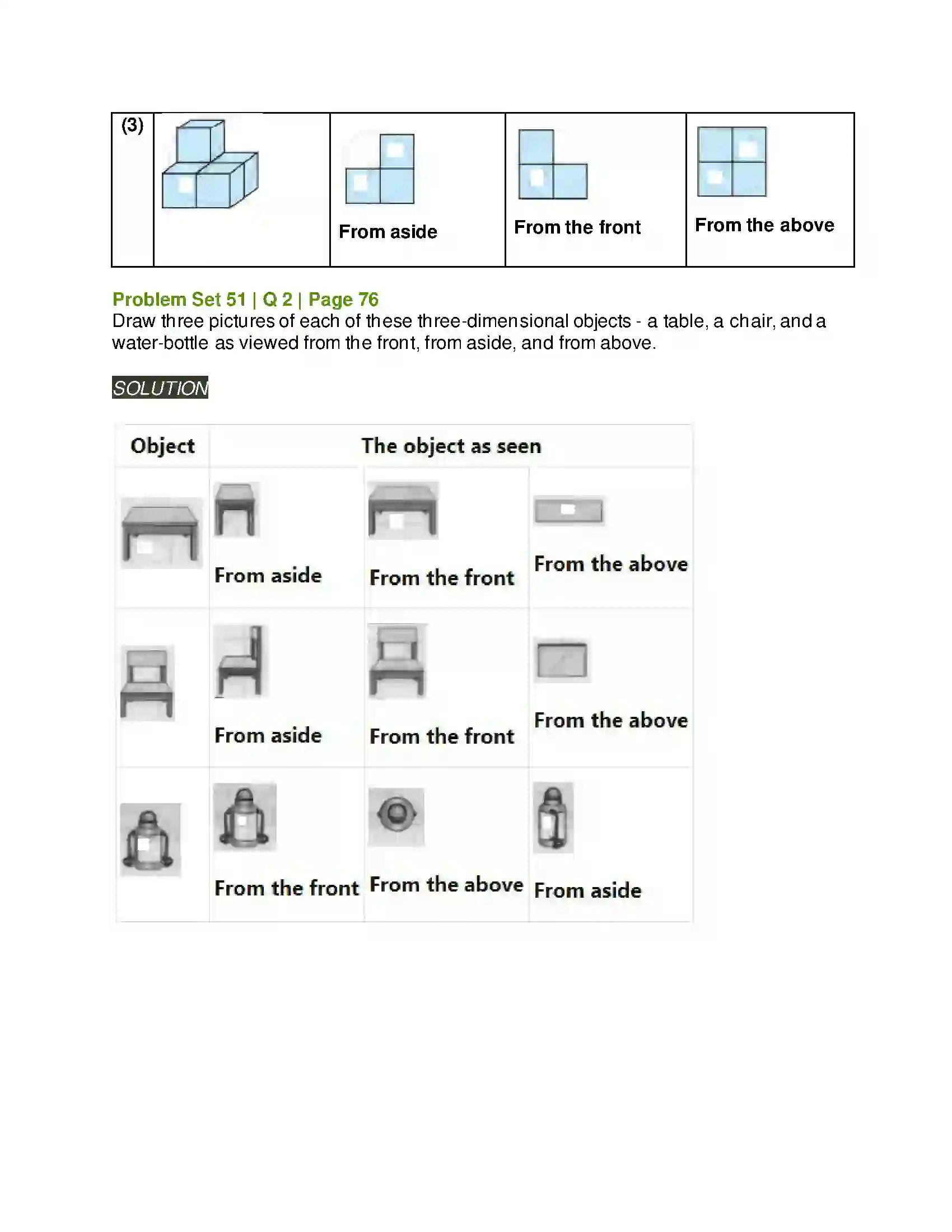 Maharashtra Board Class 5th Mathematics Three Dimensional Objects & Nets Solution 2