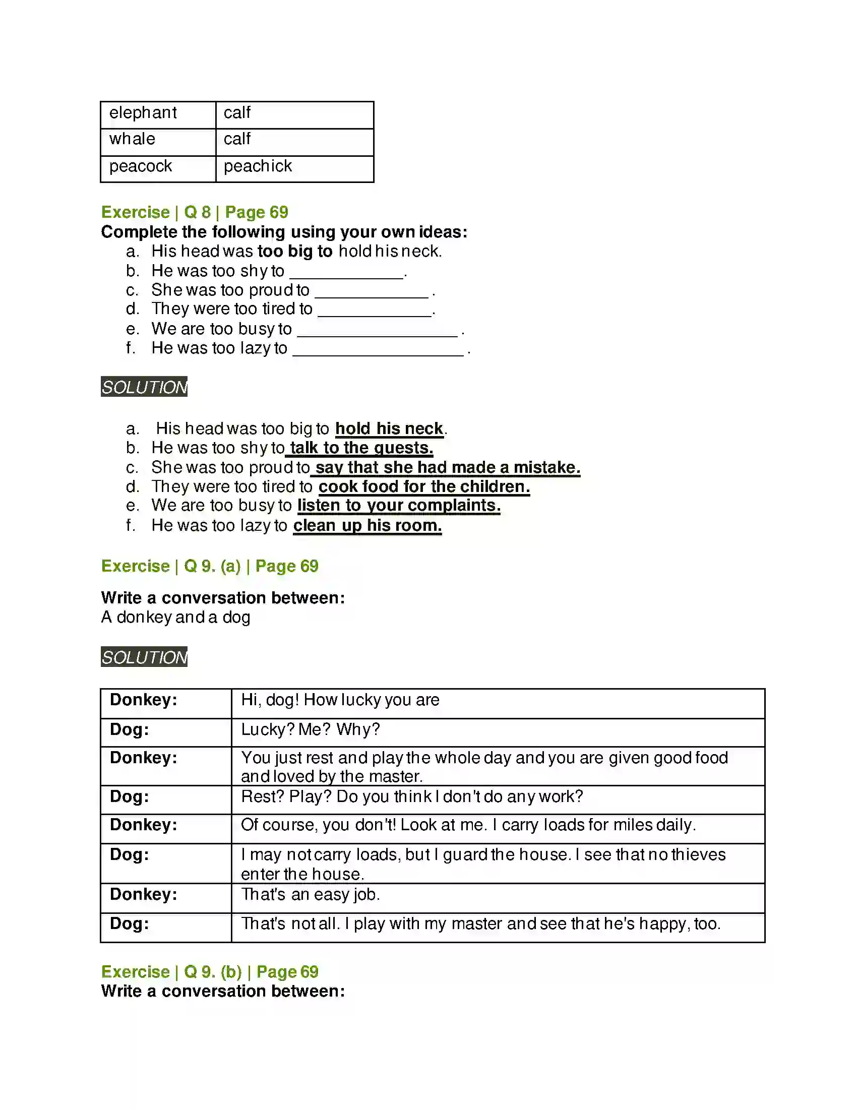 Maharashtra Board Class 6th English 3.5 The Donkey Solution 4
