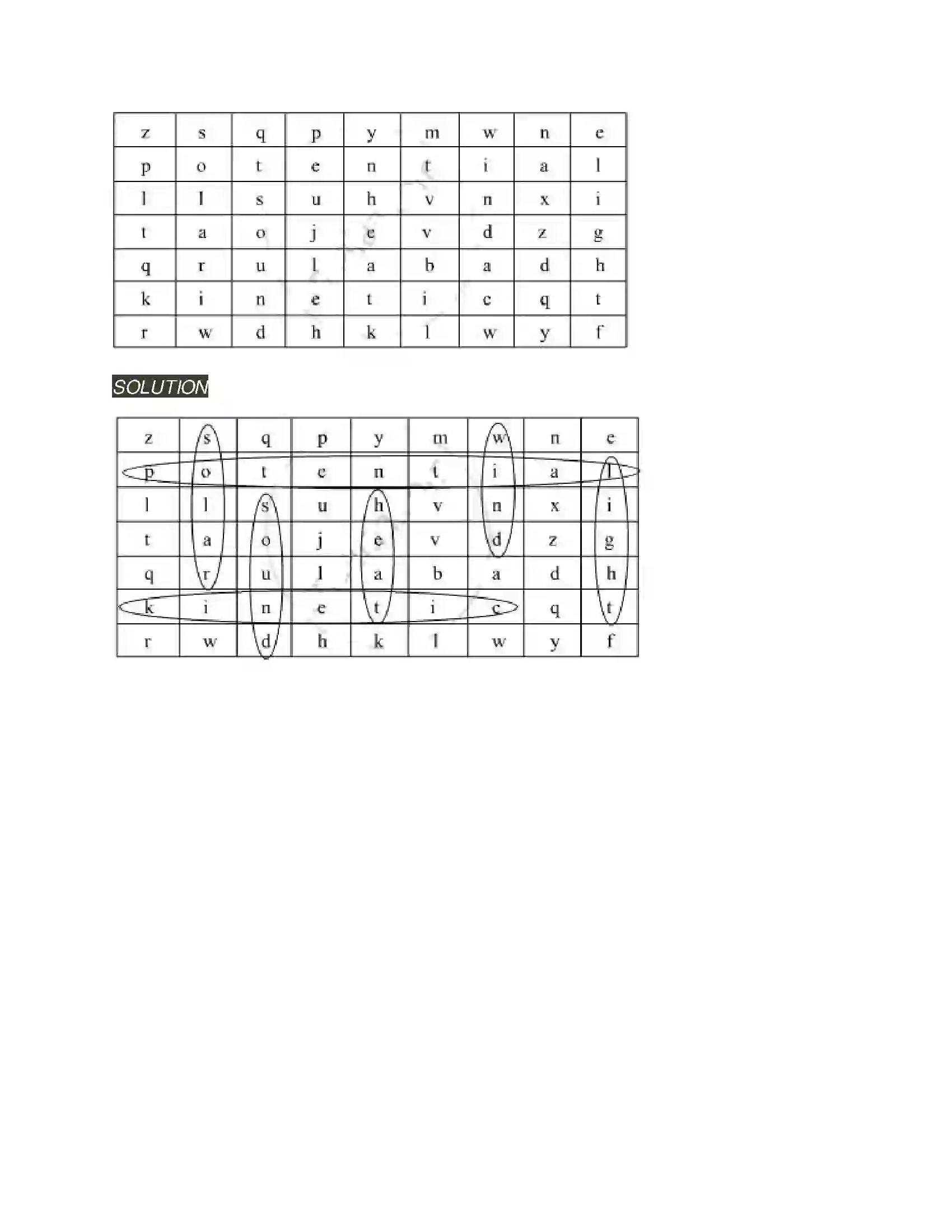 Maharashtra Board Class 6th General Science Work and Energy Solution 6