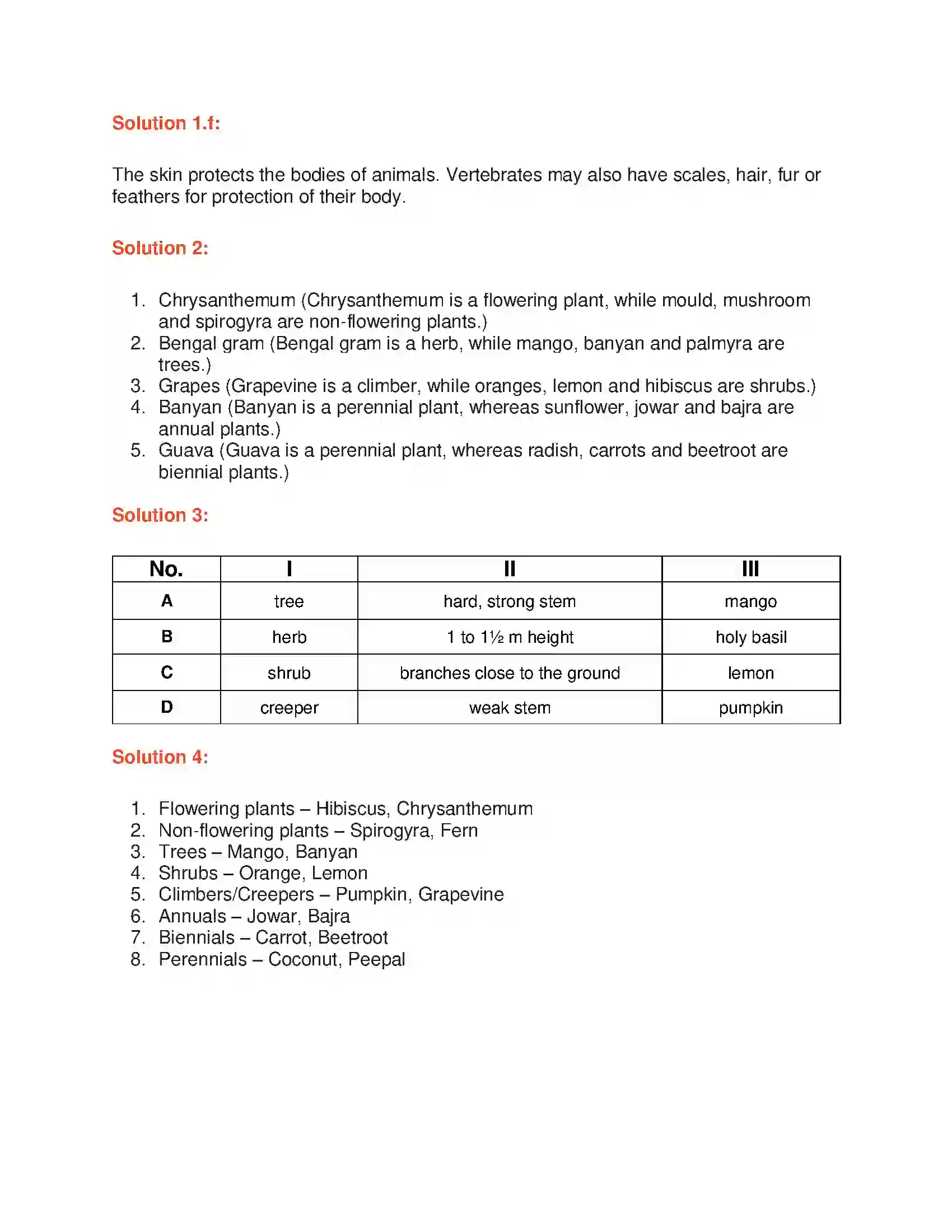 Maharashtra Board Class 6th General Science Classification of Living Things Solution 2