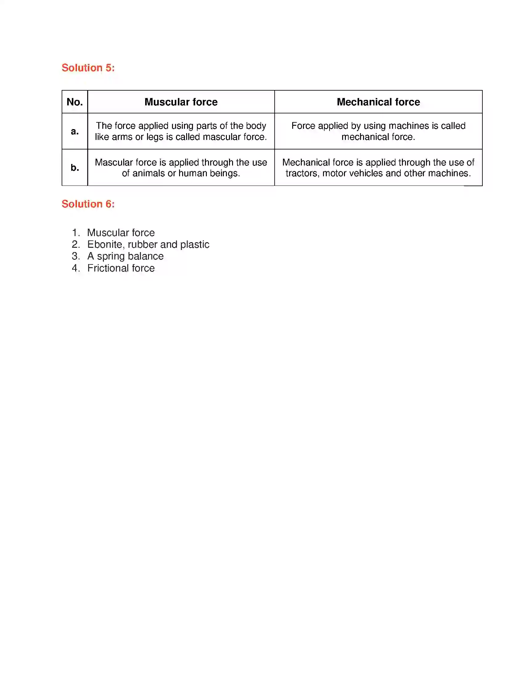 Maharashtra Board Class 6th General Science Force Solution 4