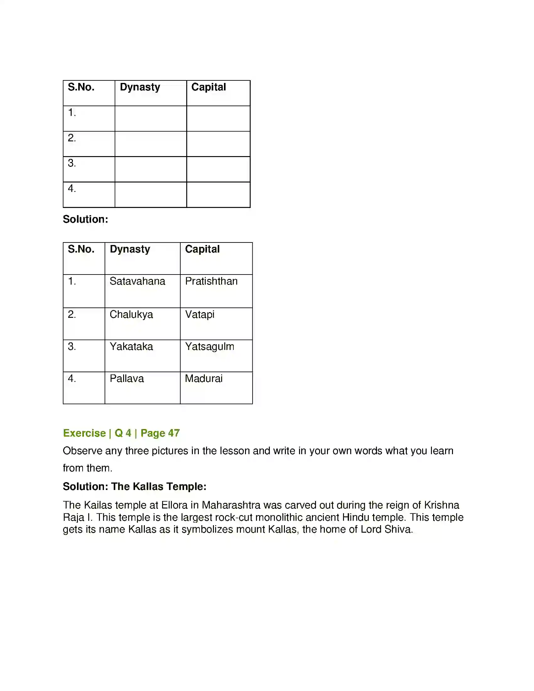 Maharashtra Board Class 6th History and Civics Ancient Kingdoms of the South Solution 2