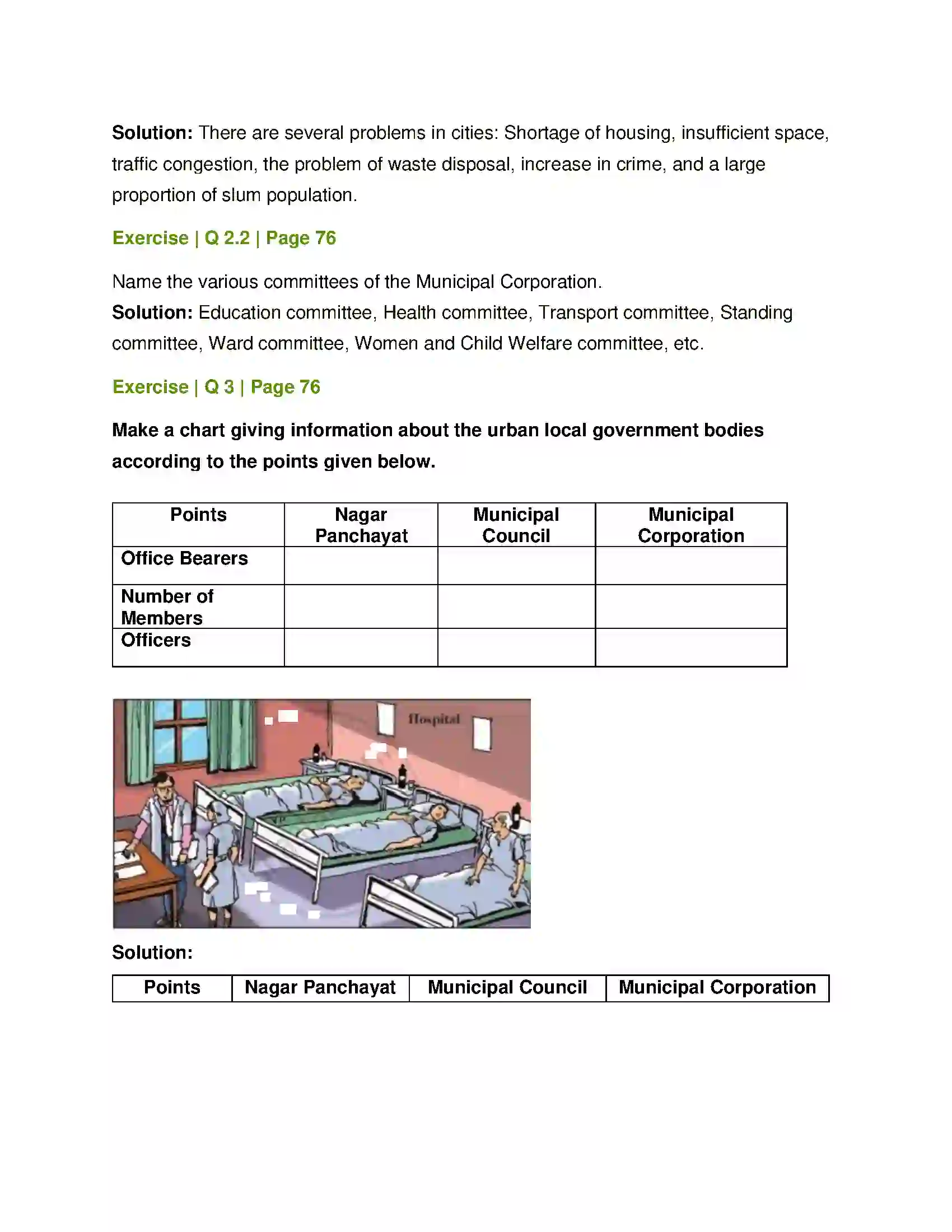 Maharashtra Board Class 6th History and Civics Urban Local Government Bodies Solution 2