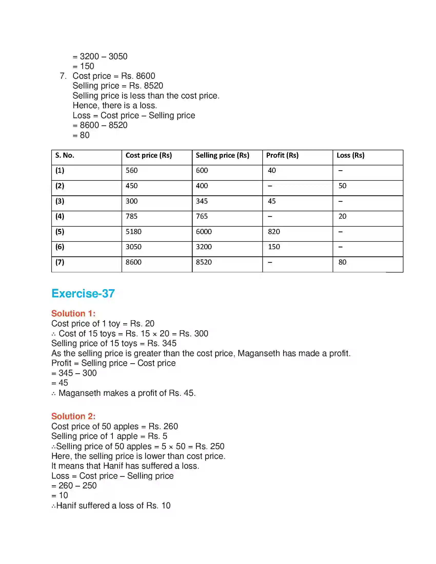 Maharashtra Board Class 6th Mathematics Profit and Loss Solution 2
