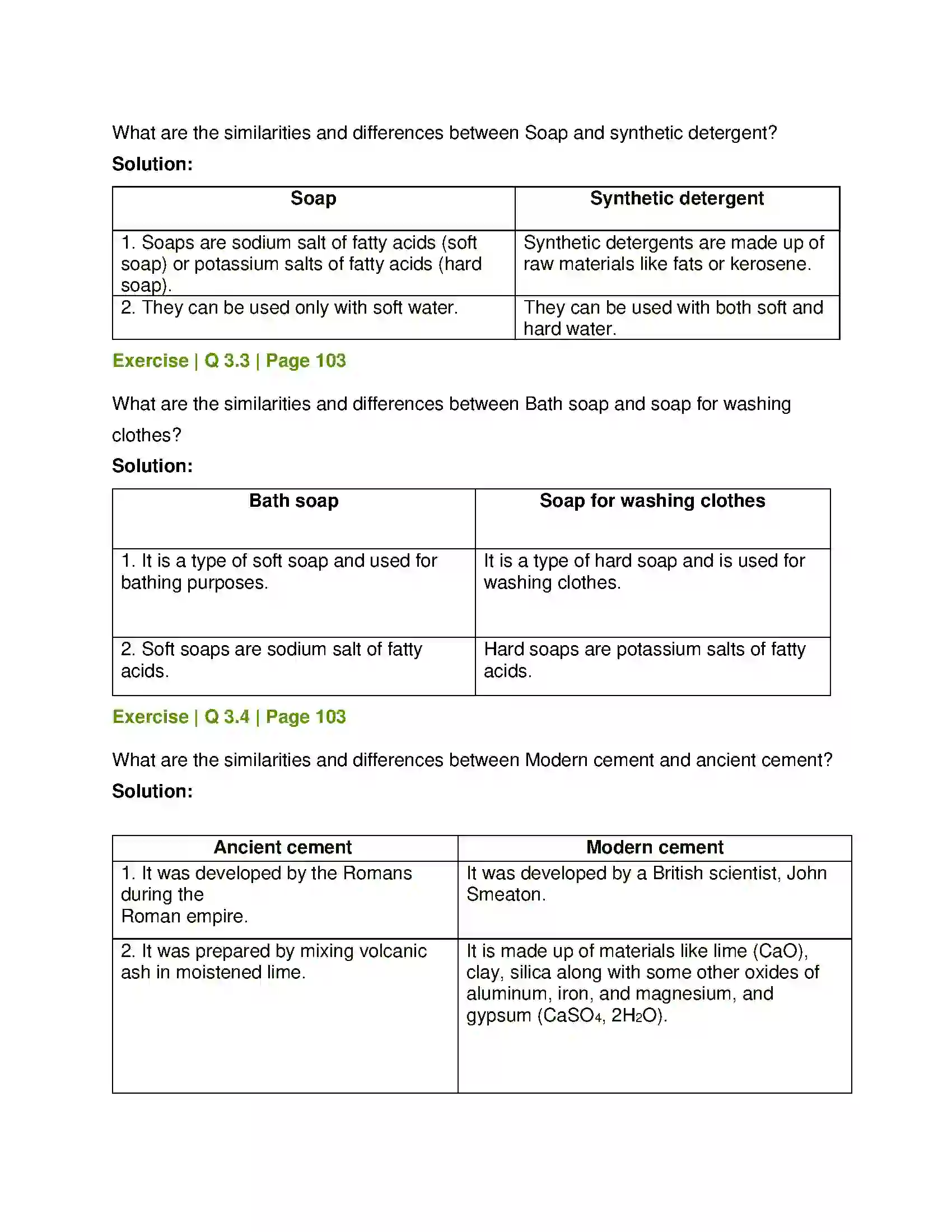 Maharashtra Board Class 7th General Science Materials We Use Solution 6