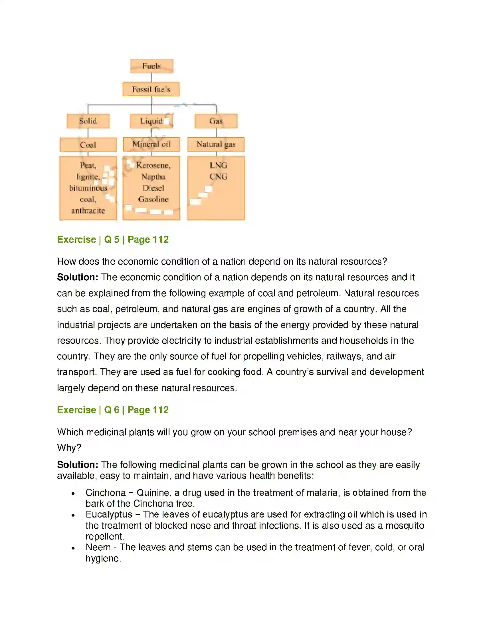 Maharashtra Board Class 7th General Science Natural Resources Solution 7