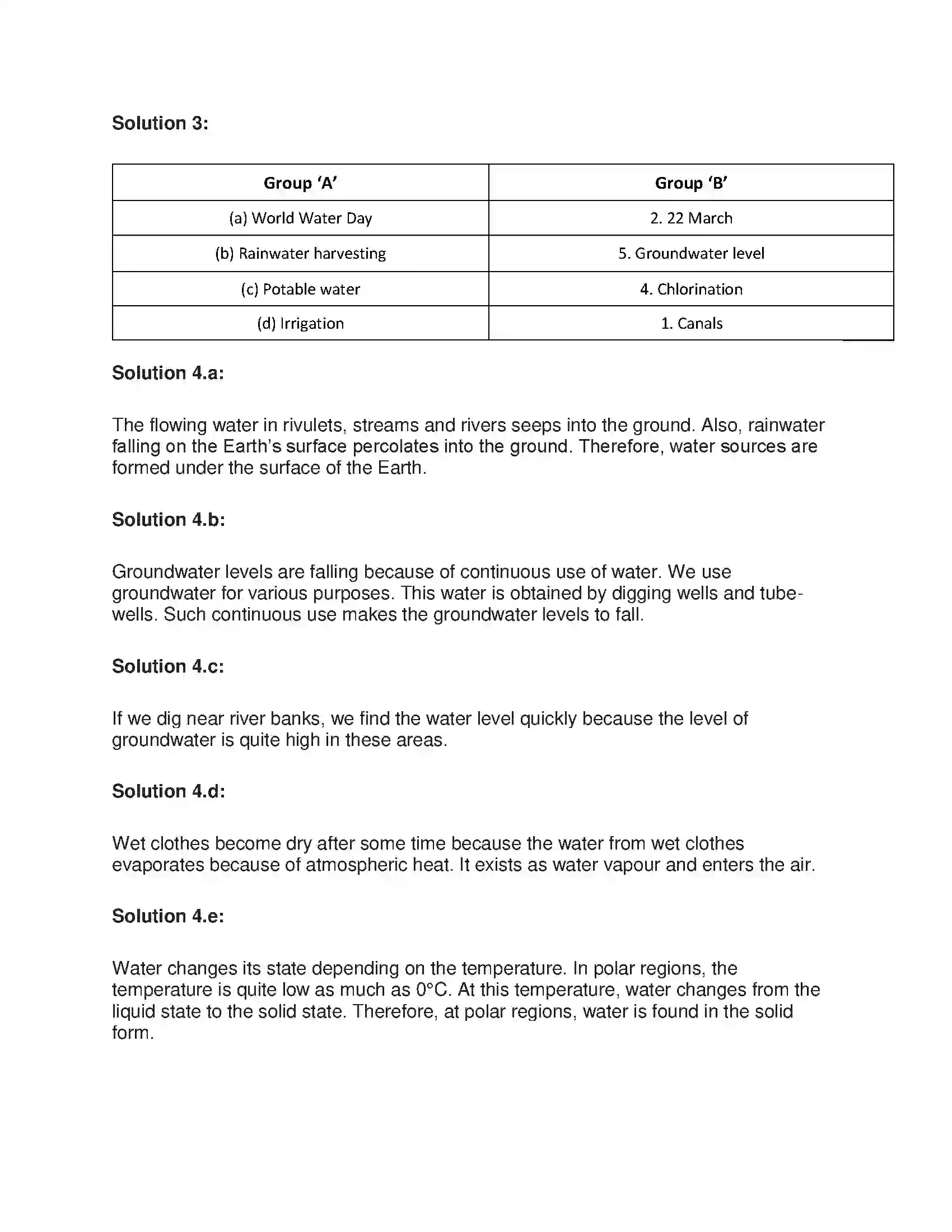 Maharashtra Board Class 7th General Science Water - A Natural Resource Solution 2