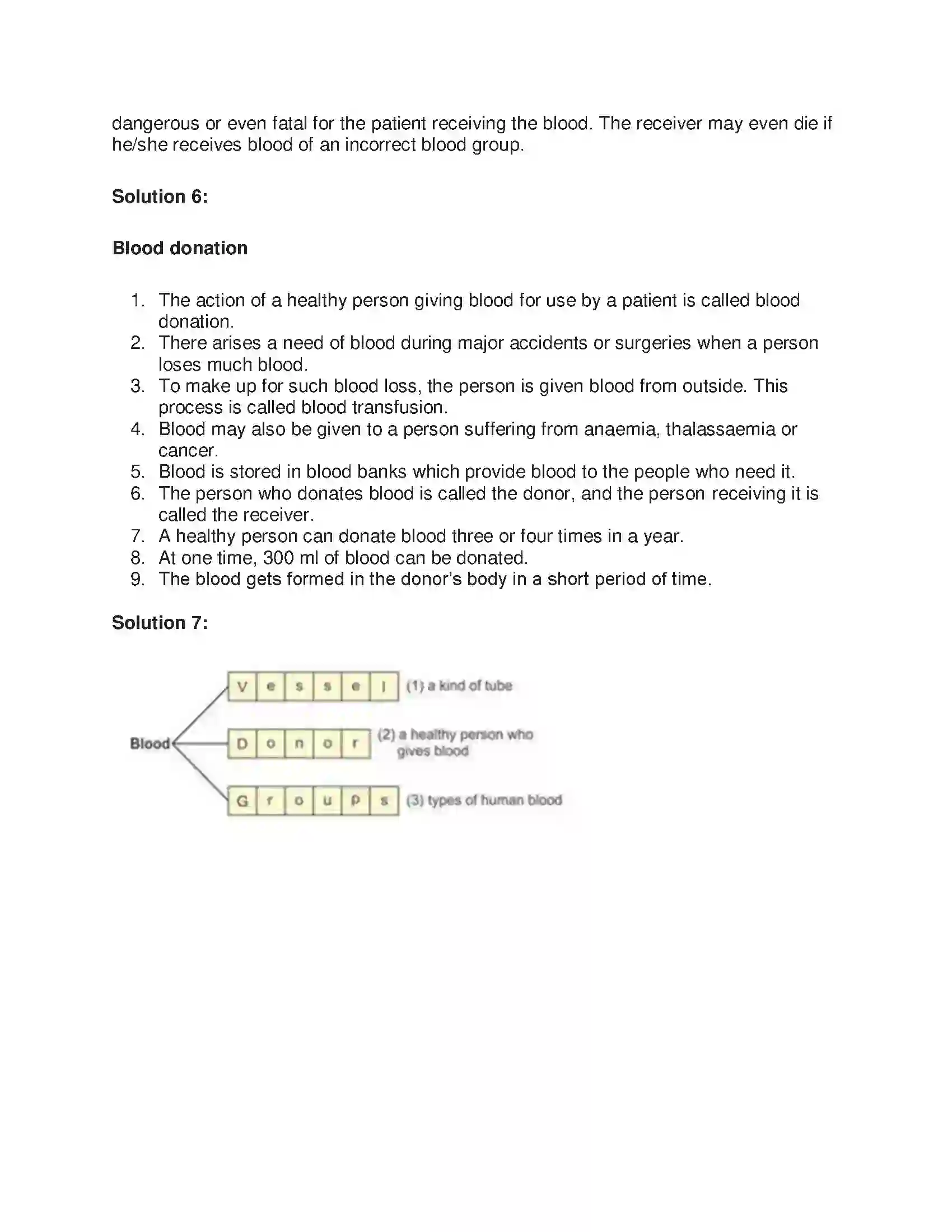 Maharashtra Board Class 7th General Science Circulation of Blood Solution 3