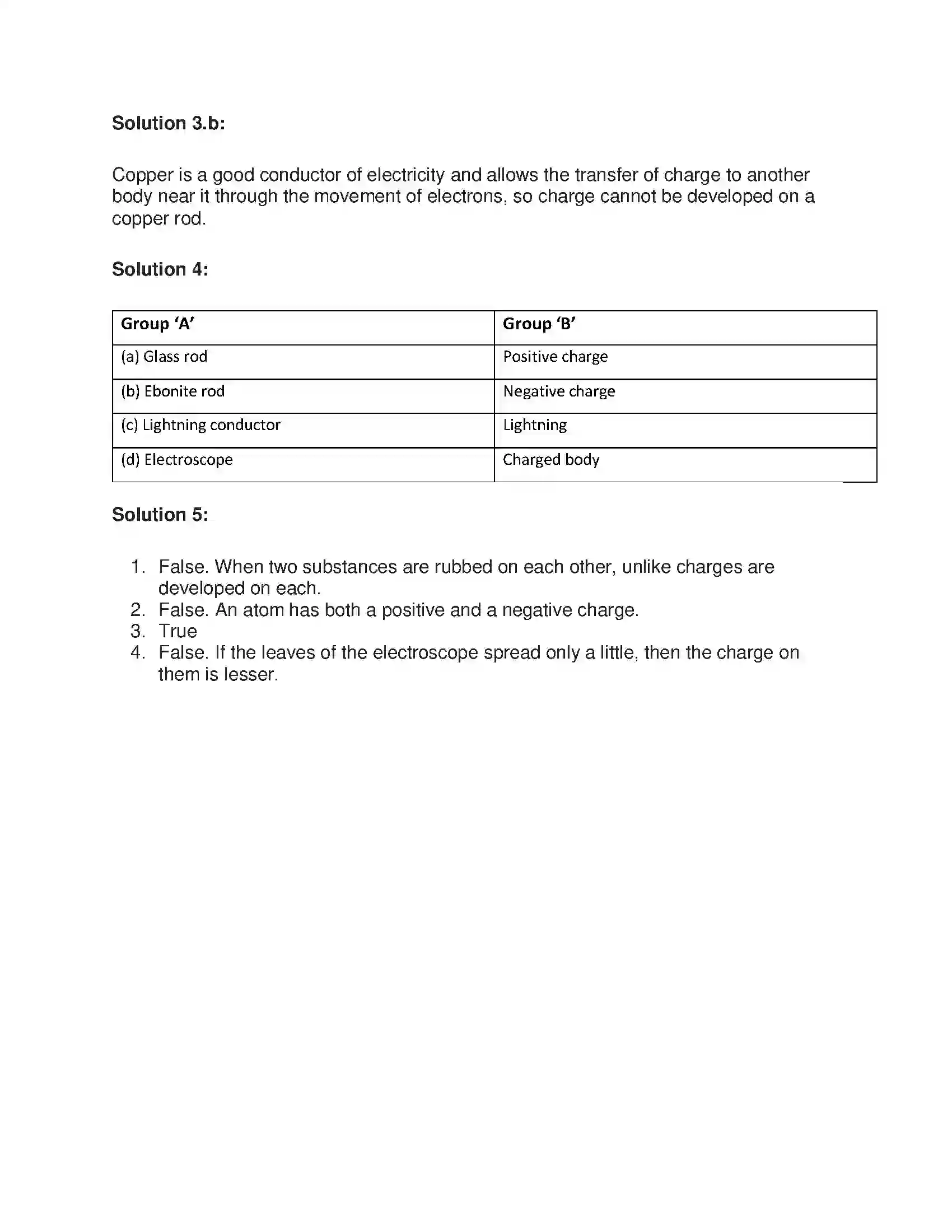 Maharashtra Board Class 7th General Science Electric Charge Solution 2