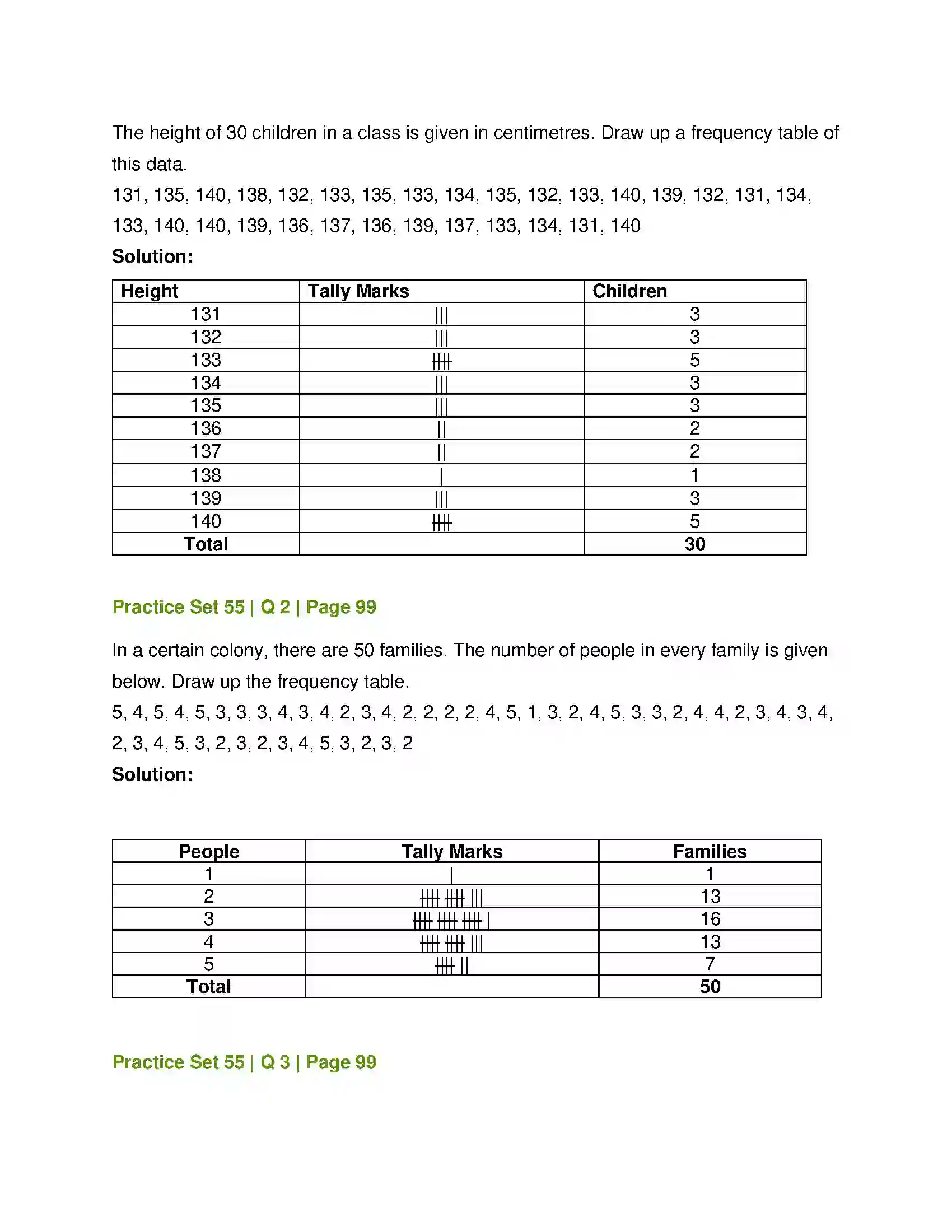 Maharashtra Board Class 7th Mathematics Statistics Solution 3