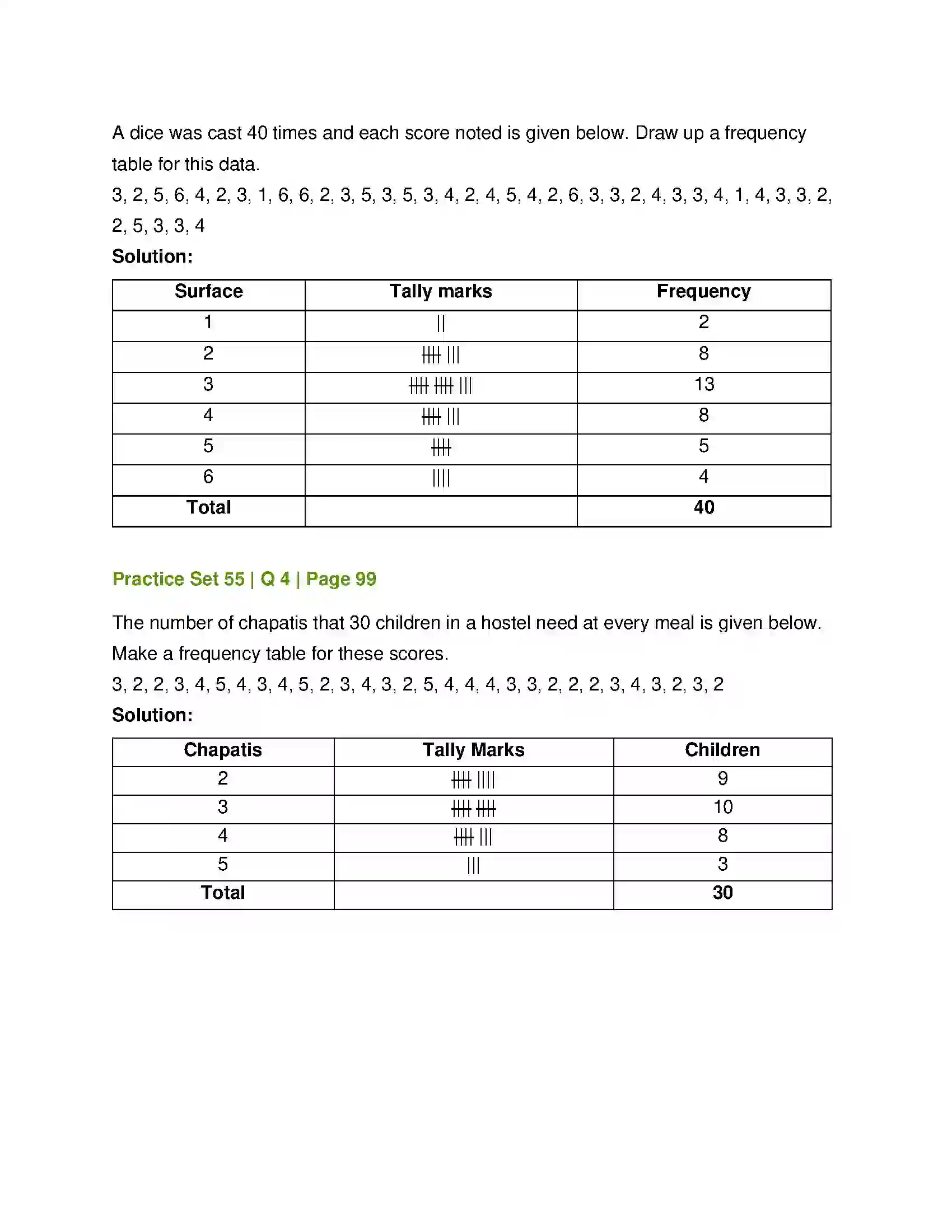 Maharashtra Board Class 7th Mathematics Statistics Solution 4