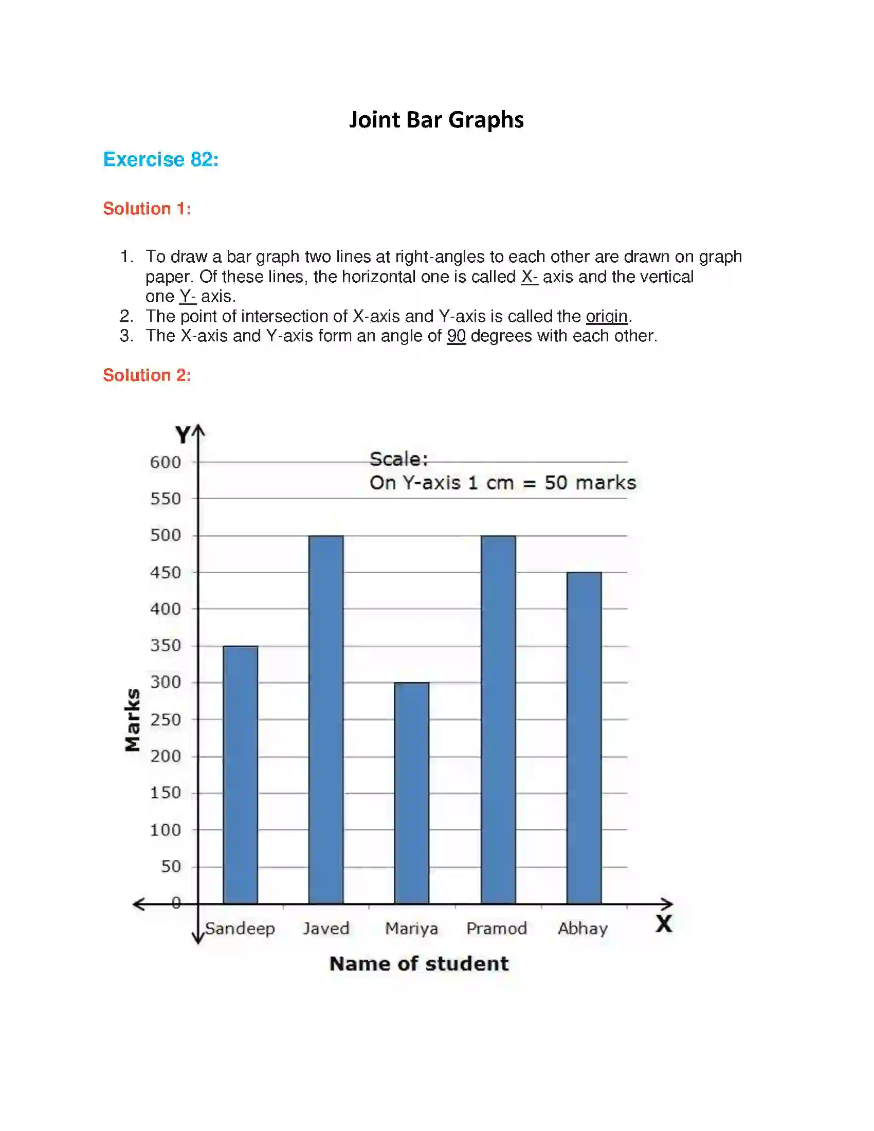 Maharashtra Board Class 7th Mathematics Joint Bar Graphs Solution 1