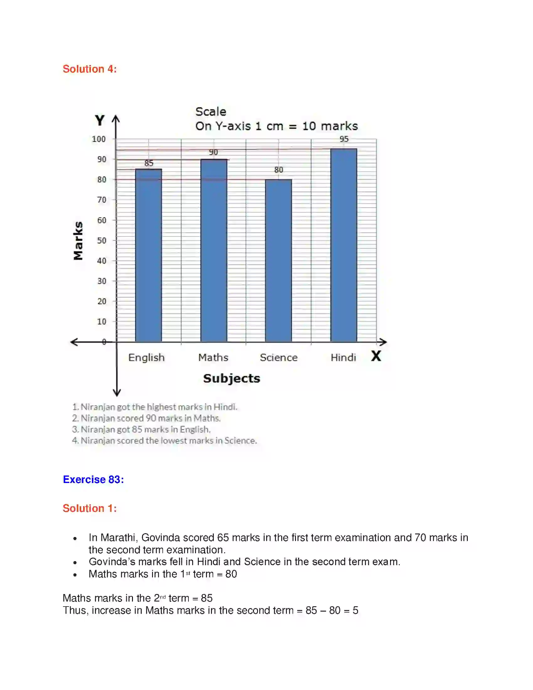 Maharashtra Board Class 7th Mathematics Joint Bar Graphs Solution 3