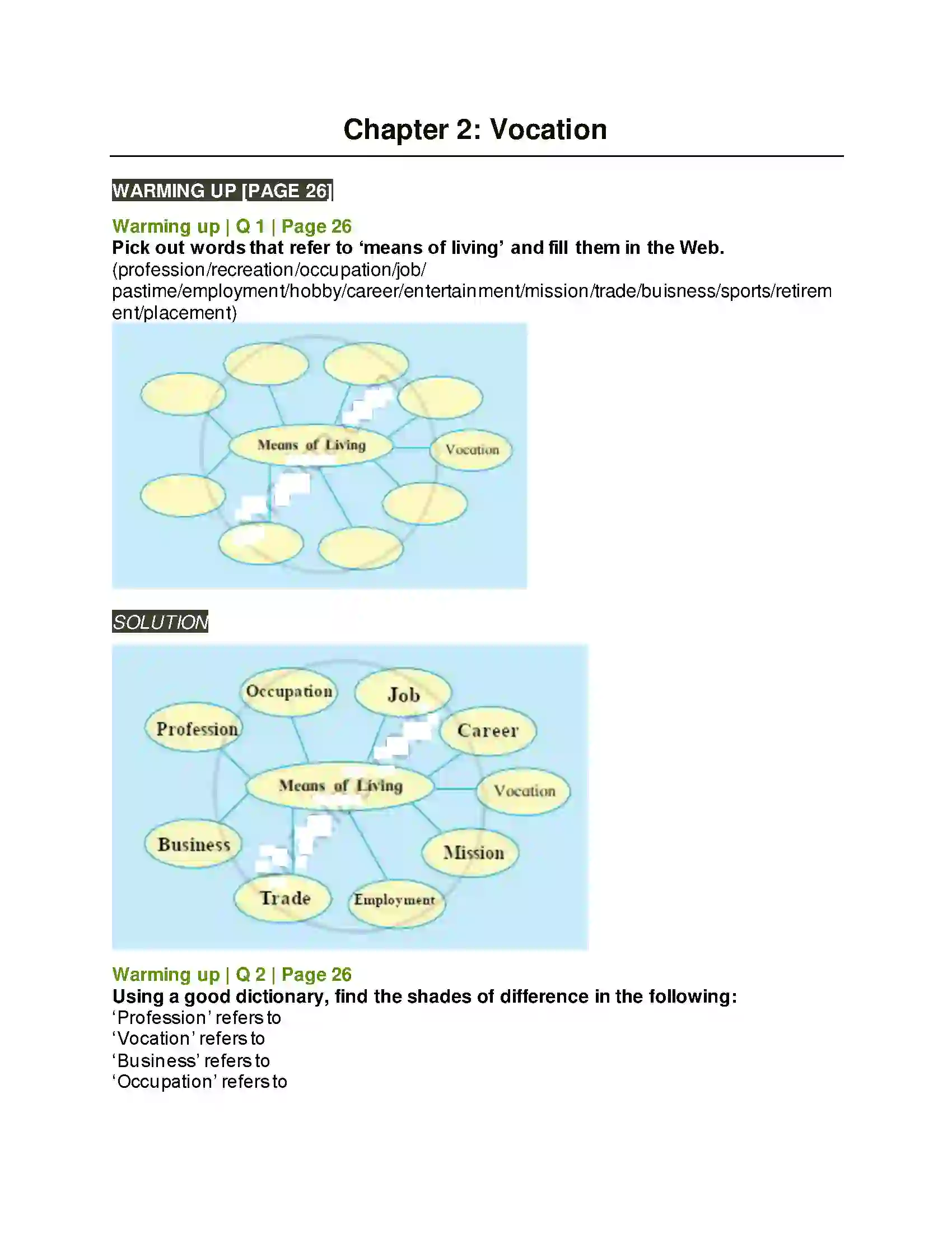 Maharashtra Board Class 8th English 2.1 Vocation Solution 1