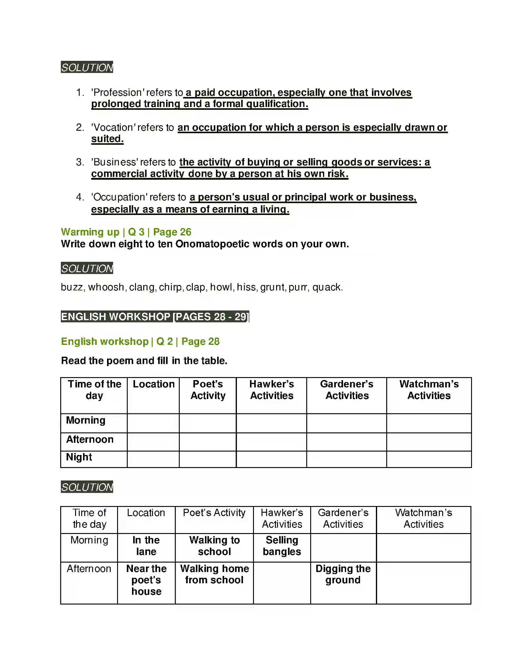 Maharashtra Board Class 8th English 2.1 Vocation Solution 2