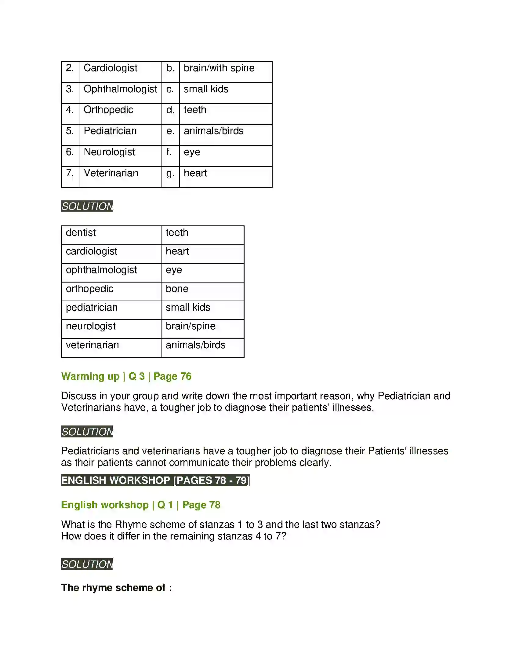 Maharashtra Board Class 8th English 4.1 The Vet Solution 2