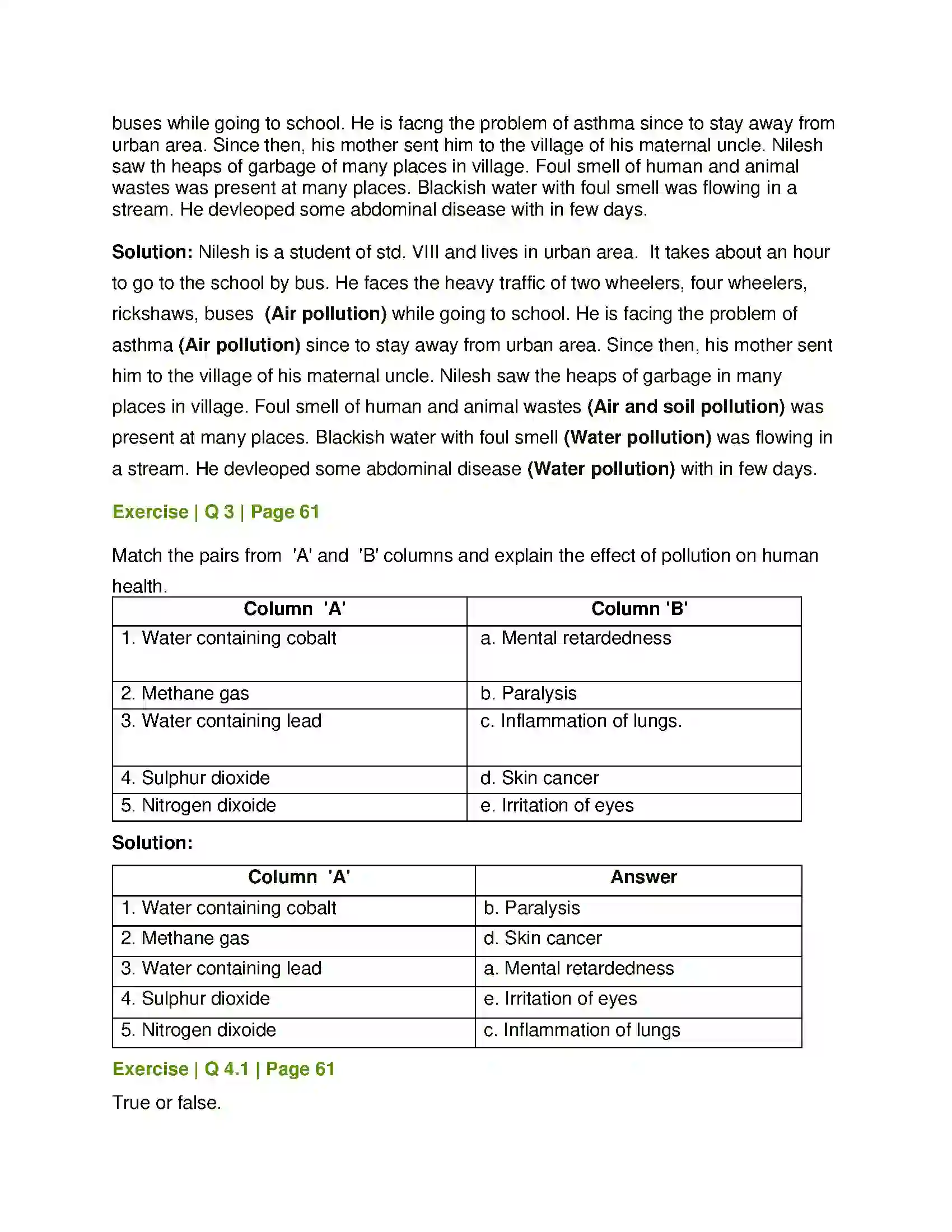 Maharashtra Board Class 8th General Science Pollution Solution 2