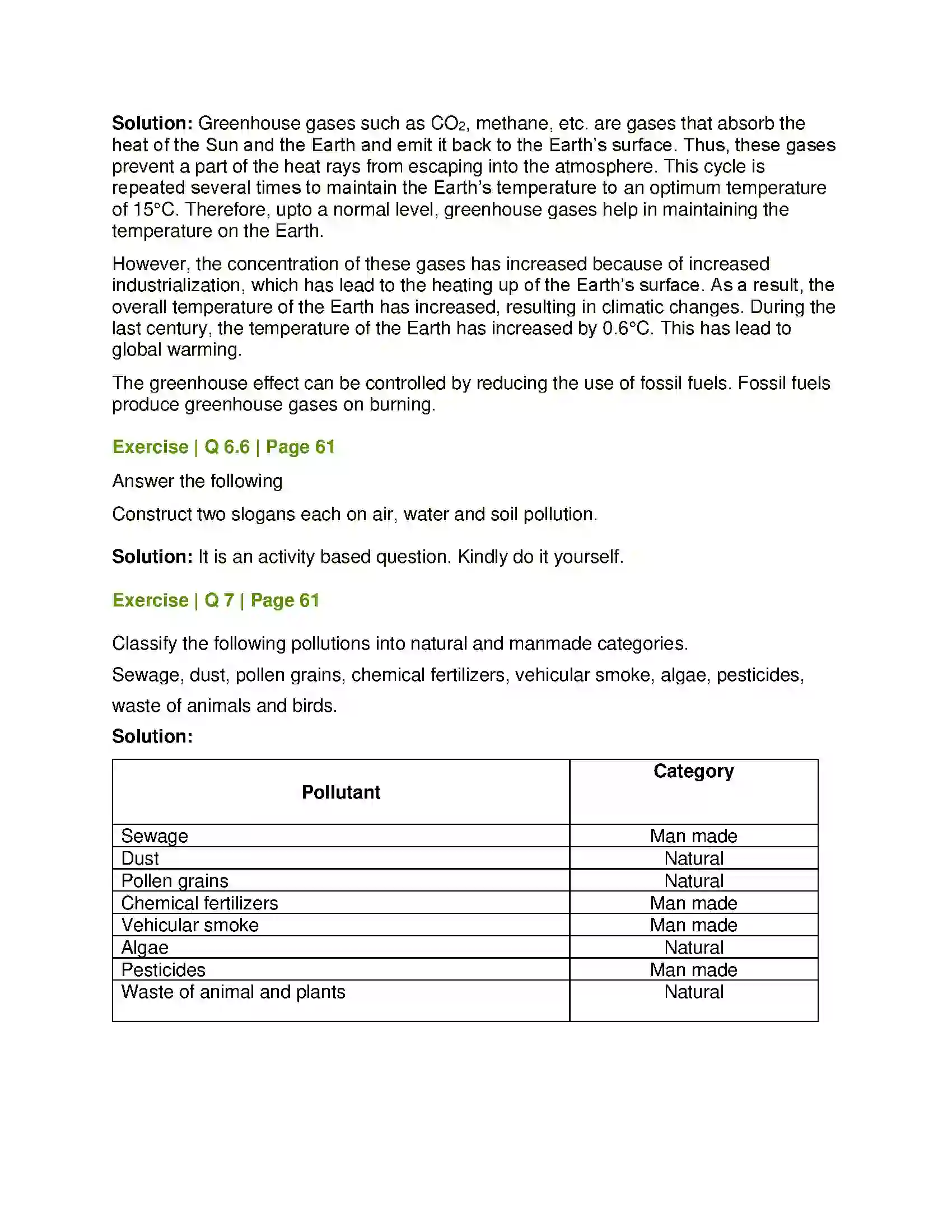 Maharashtra Board Class 8th General Science Pollution Solution 6
