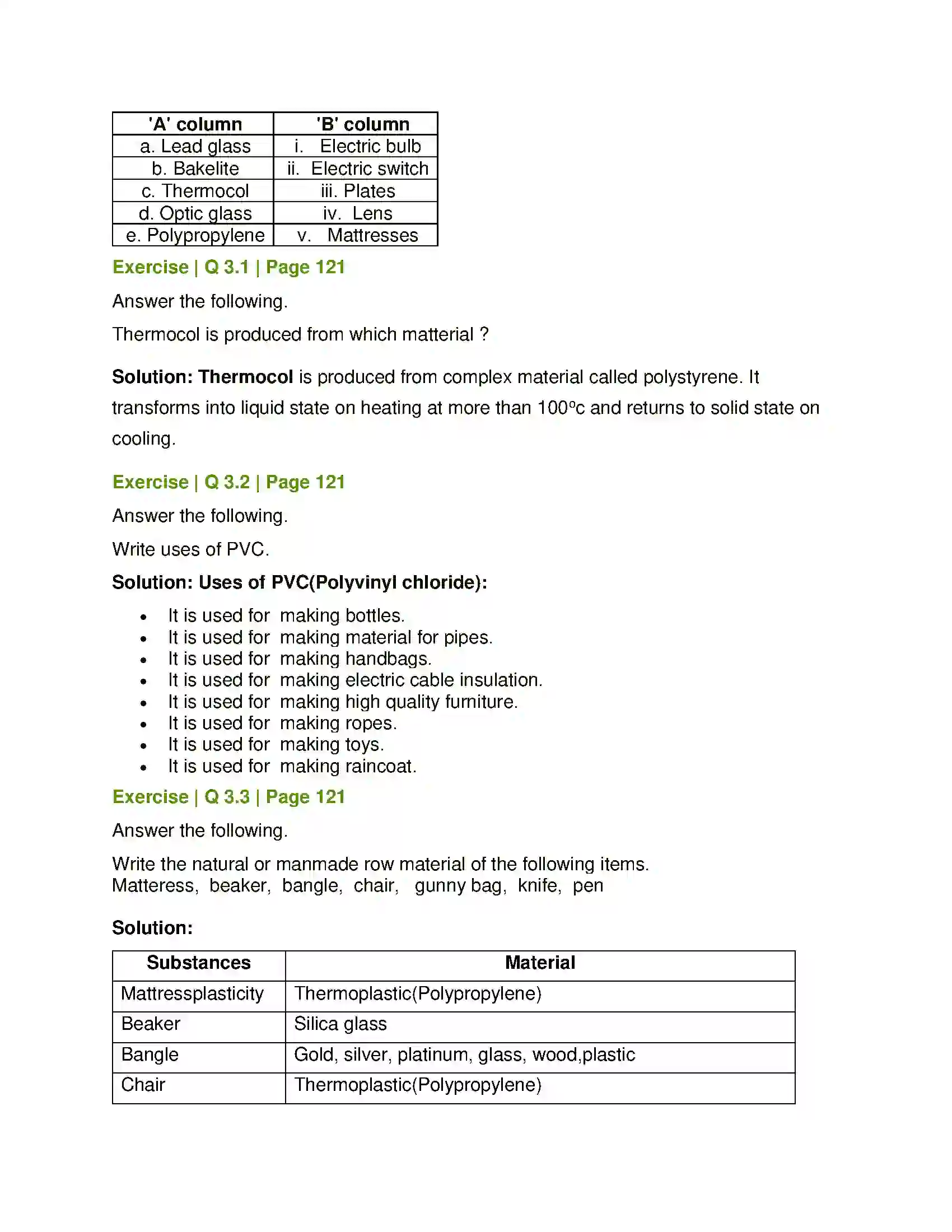 Maharashtra Board Class 8th General Science Man made Materials Solution 2