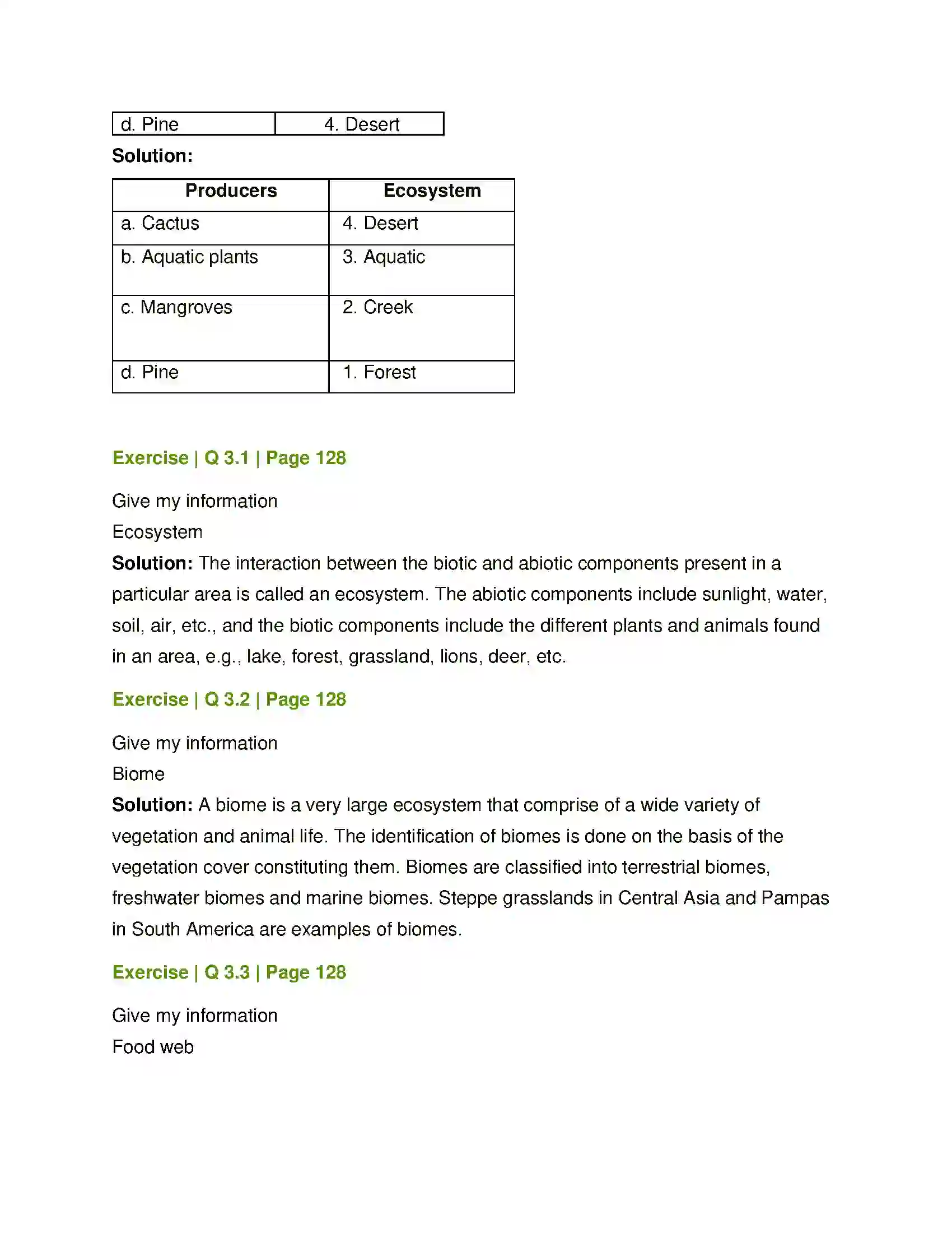 Maharashtra Board Class 8th General Science Ecosystems Solution 2