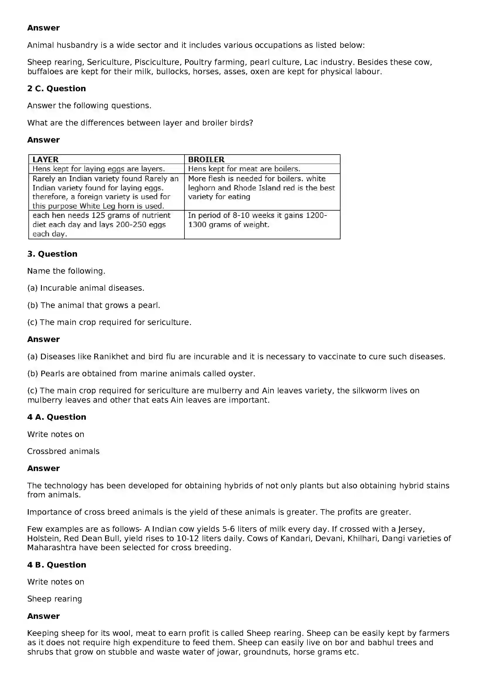 Maharashtra Board Class 8th General Science Animal Husbandry Solution 2