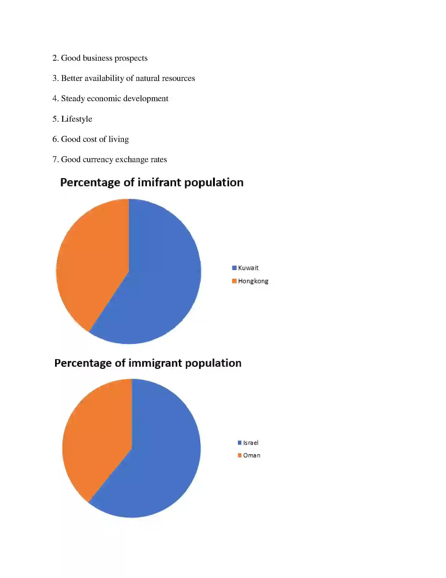 Maharashtra Board Class 8th Geography - English Medium Population Solution 15
