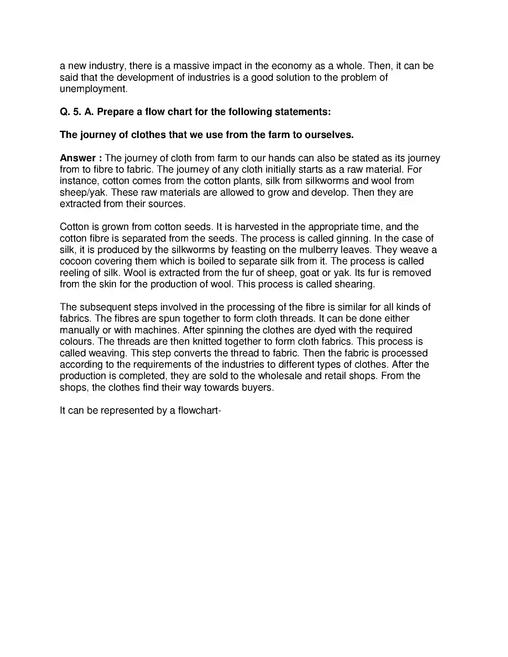Maharashtra Board Class 8th Geography - English Medium Industries Solution 7