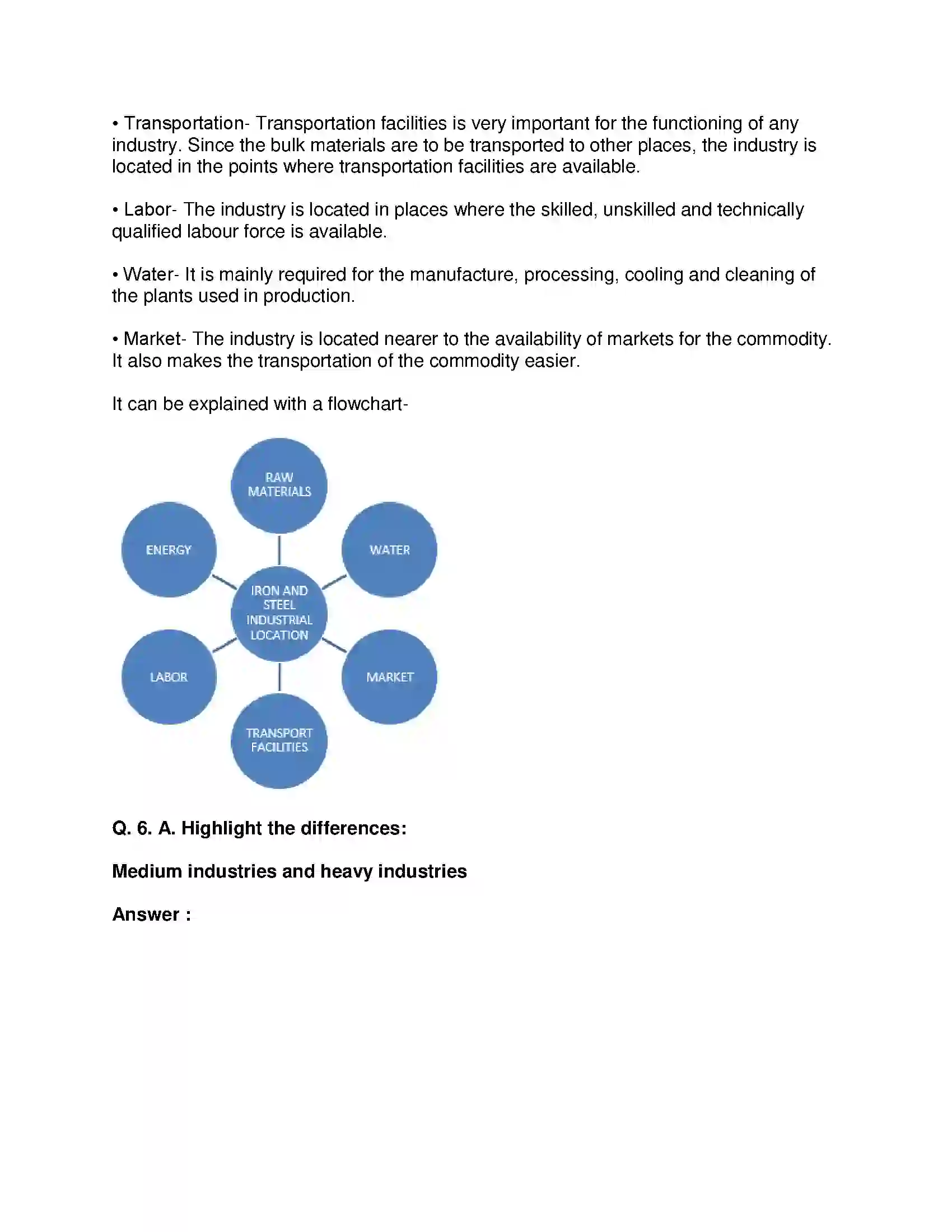 Maharashtra Board Class 8th Geography - English Medium Industries Solution 9