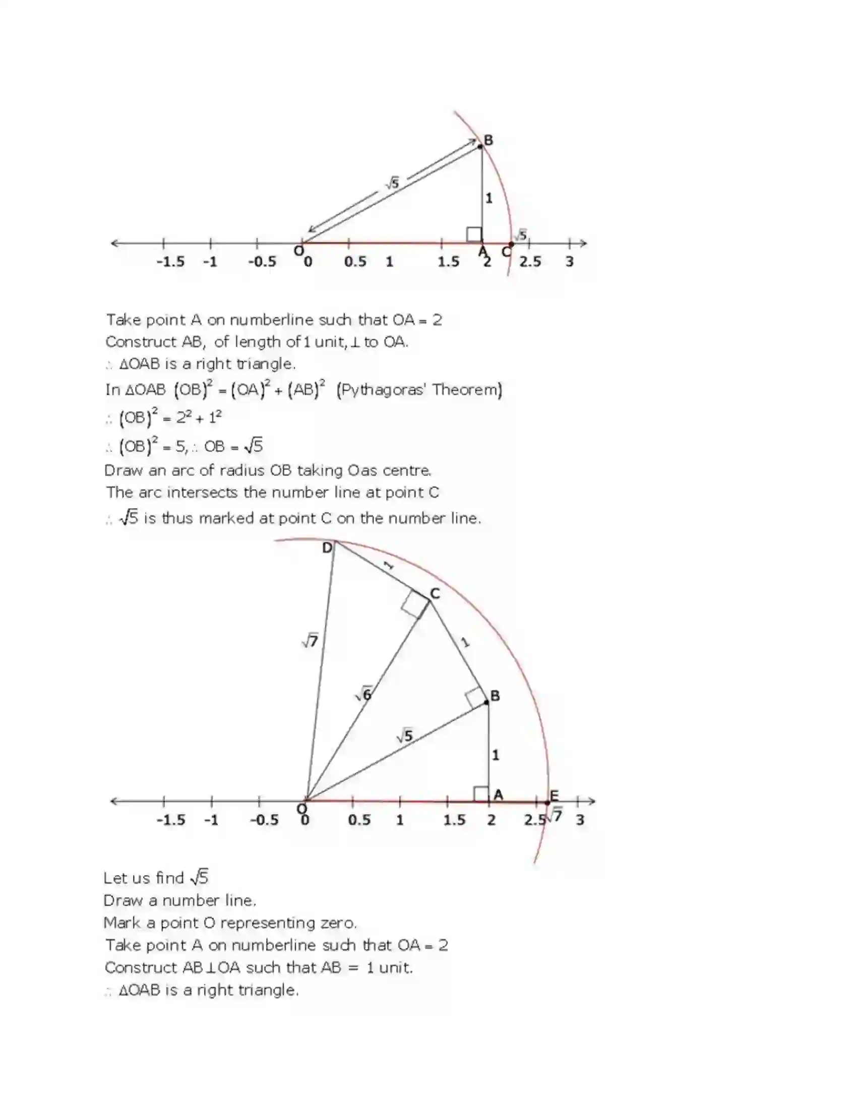 Maharashtra Board Class 9th Algebra Real Numbers Solution 11