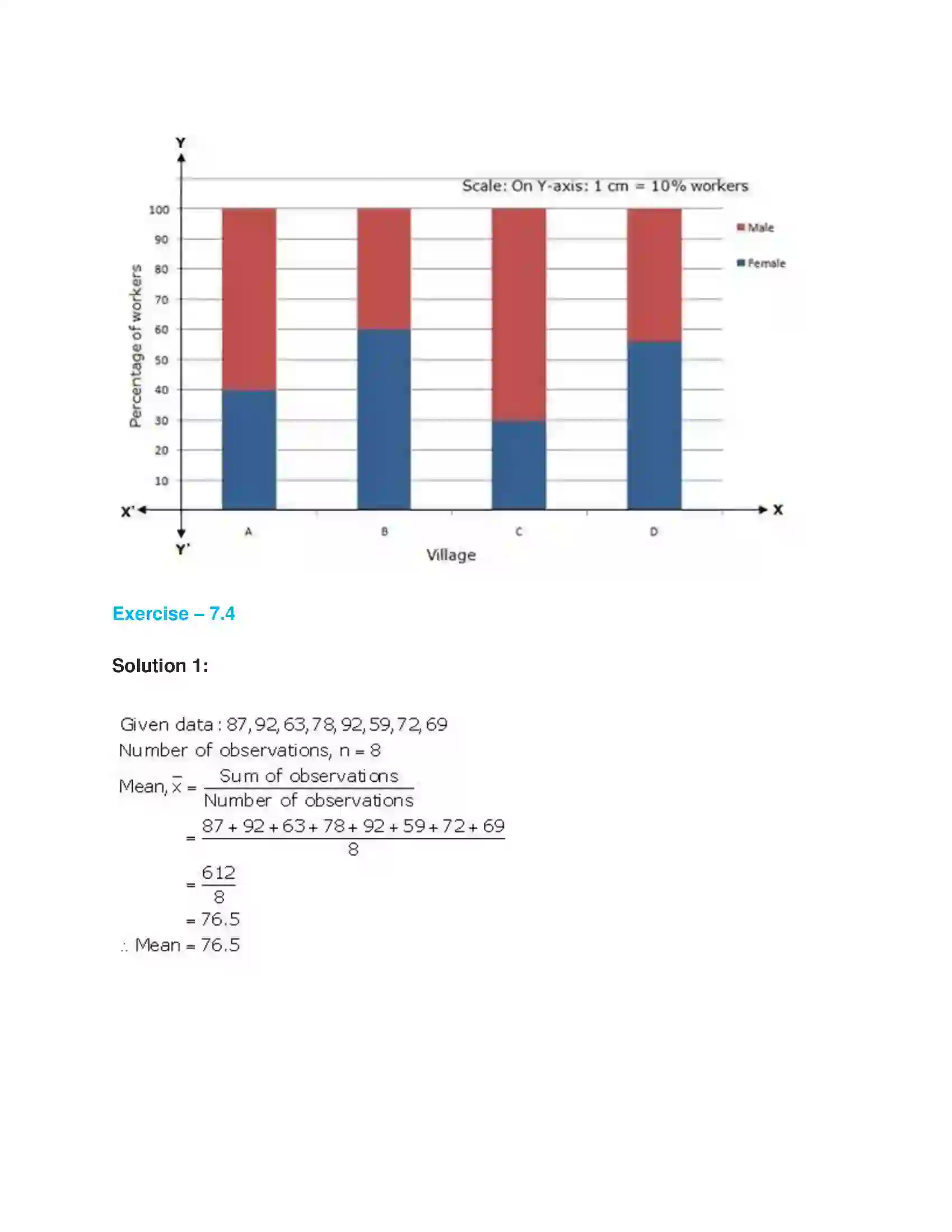 Maharashtra Board Class 9th Algebra Statistics Solution 10