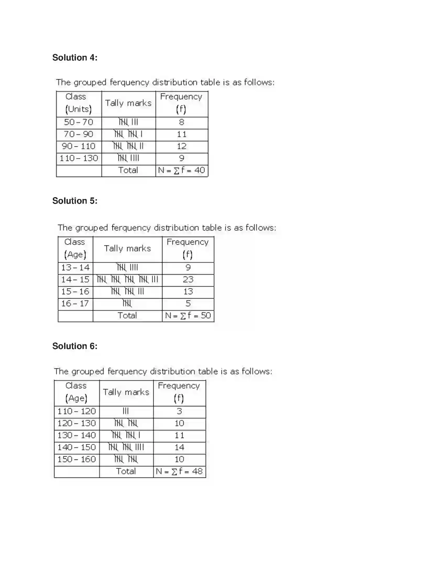 Maharashtra Board Class 9th Algebra Statistics Solution 2