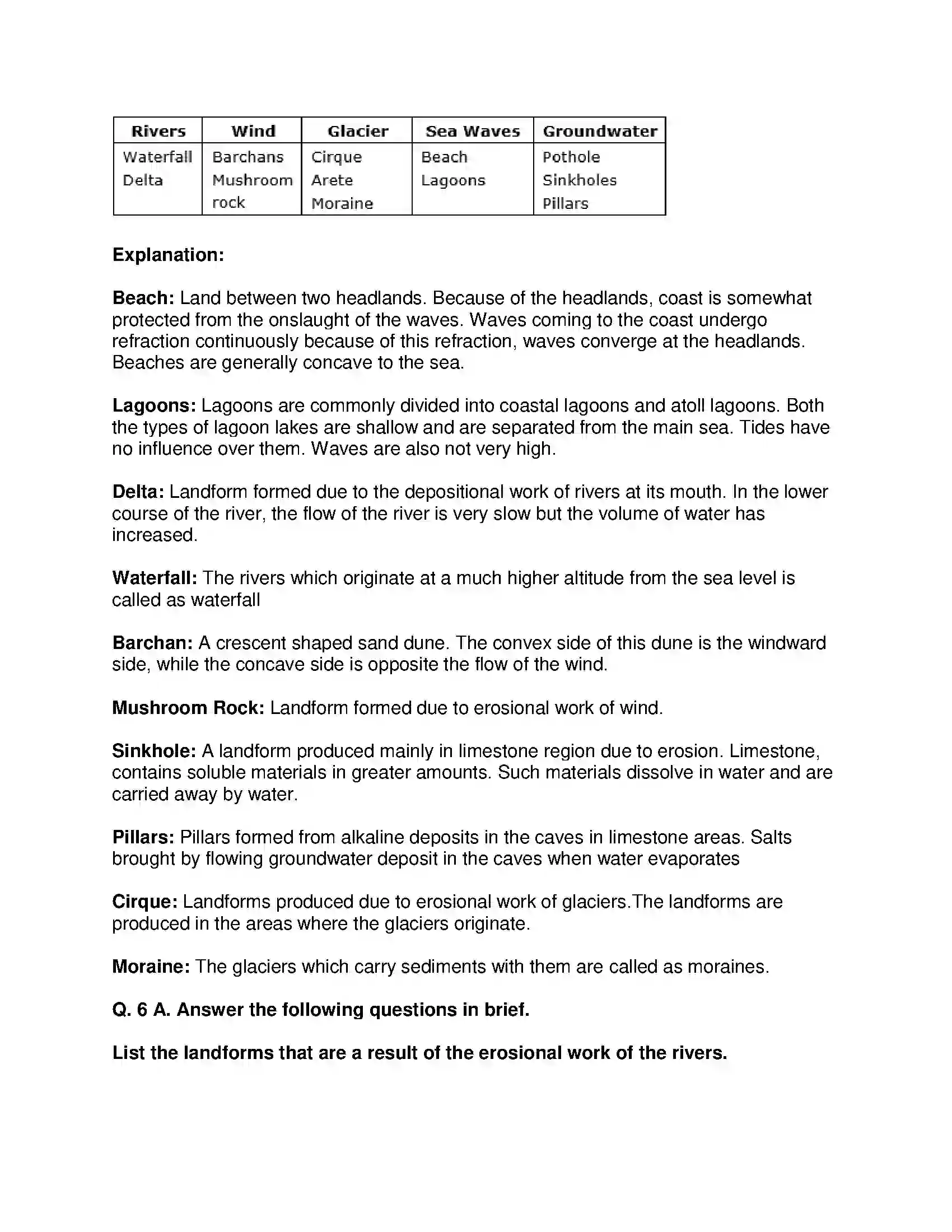 Maharashtra Board Class 9th Geography - English Medium Exogenetic Movements Part-2 Solution 3