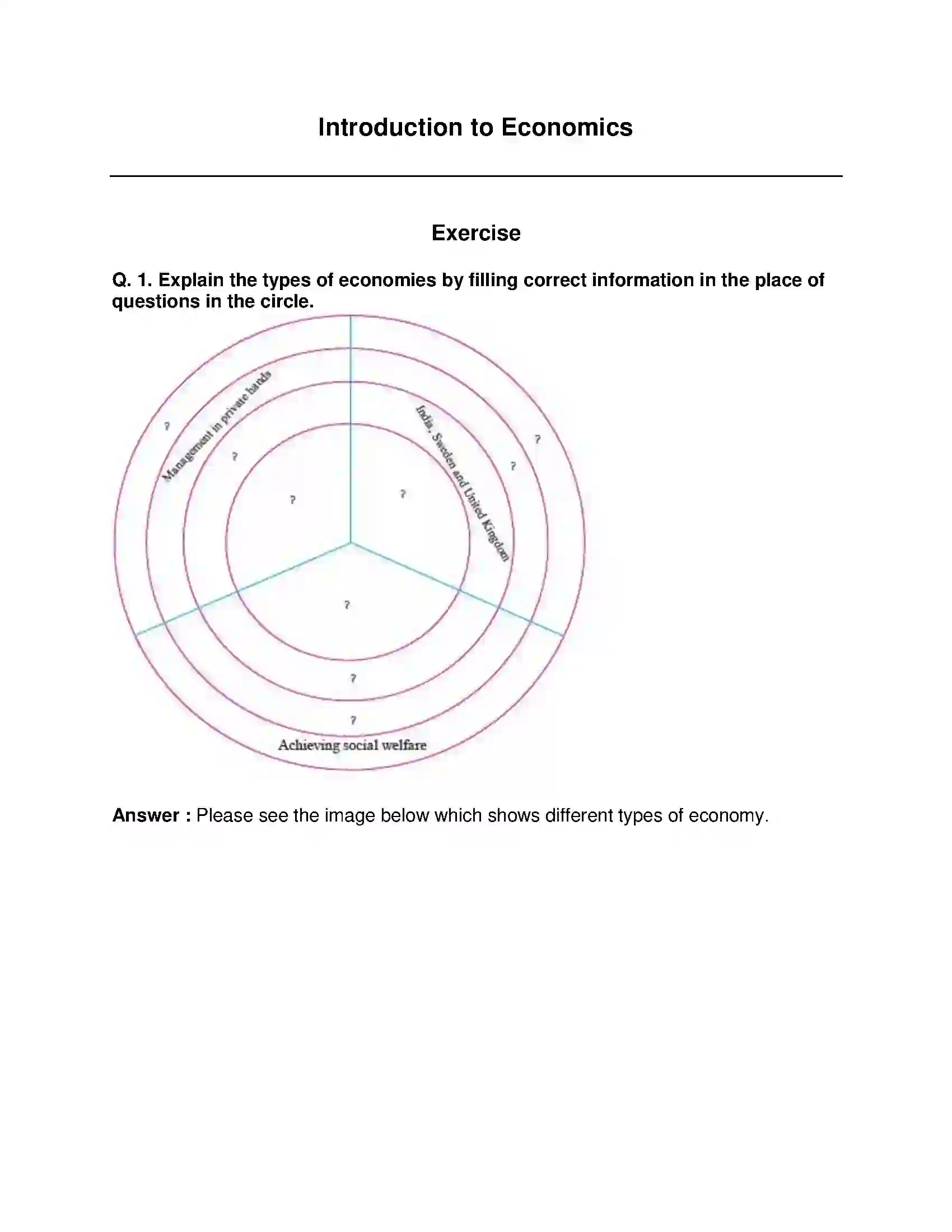 Maharashtra Board Class 9th Geography - English Medium Introduction to Economics Solution 1