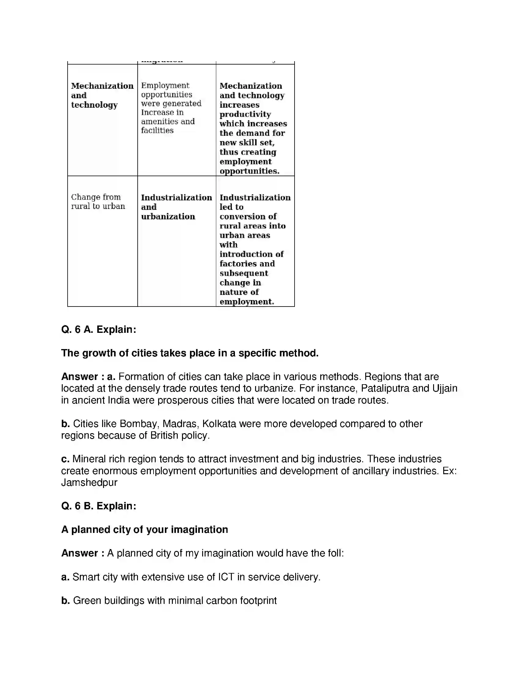 Maharashtra Board Class 9th Geography - English Medium Urbanisation Solution 8
