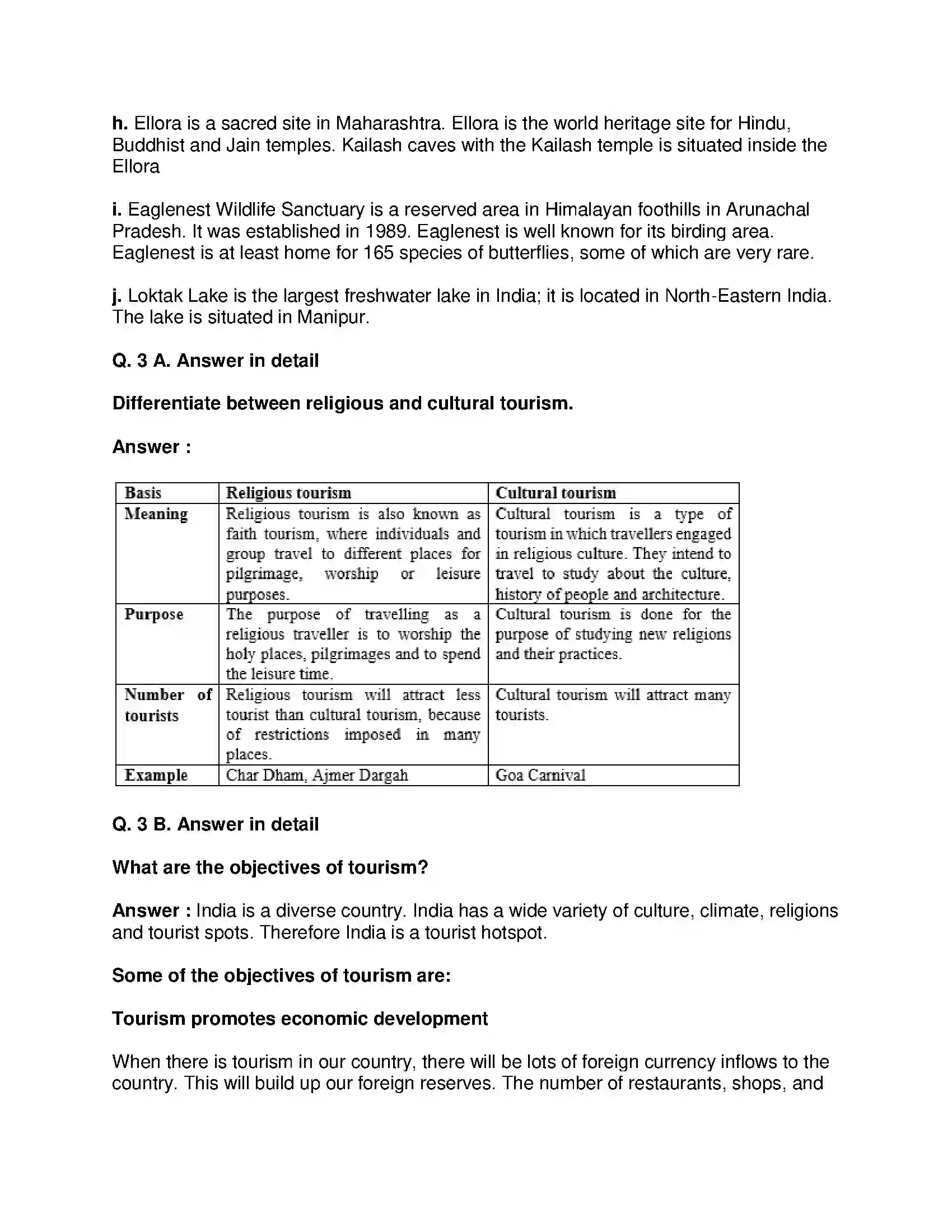 Maharashtra Board Class 9th Geography - English Medium Tourism Solution 4