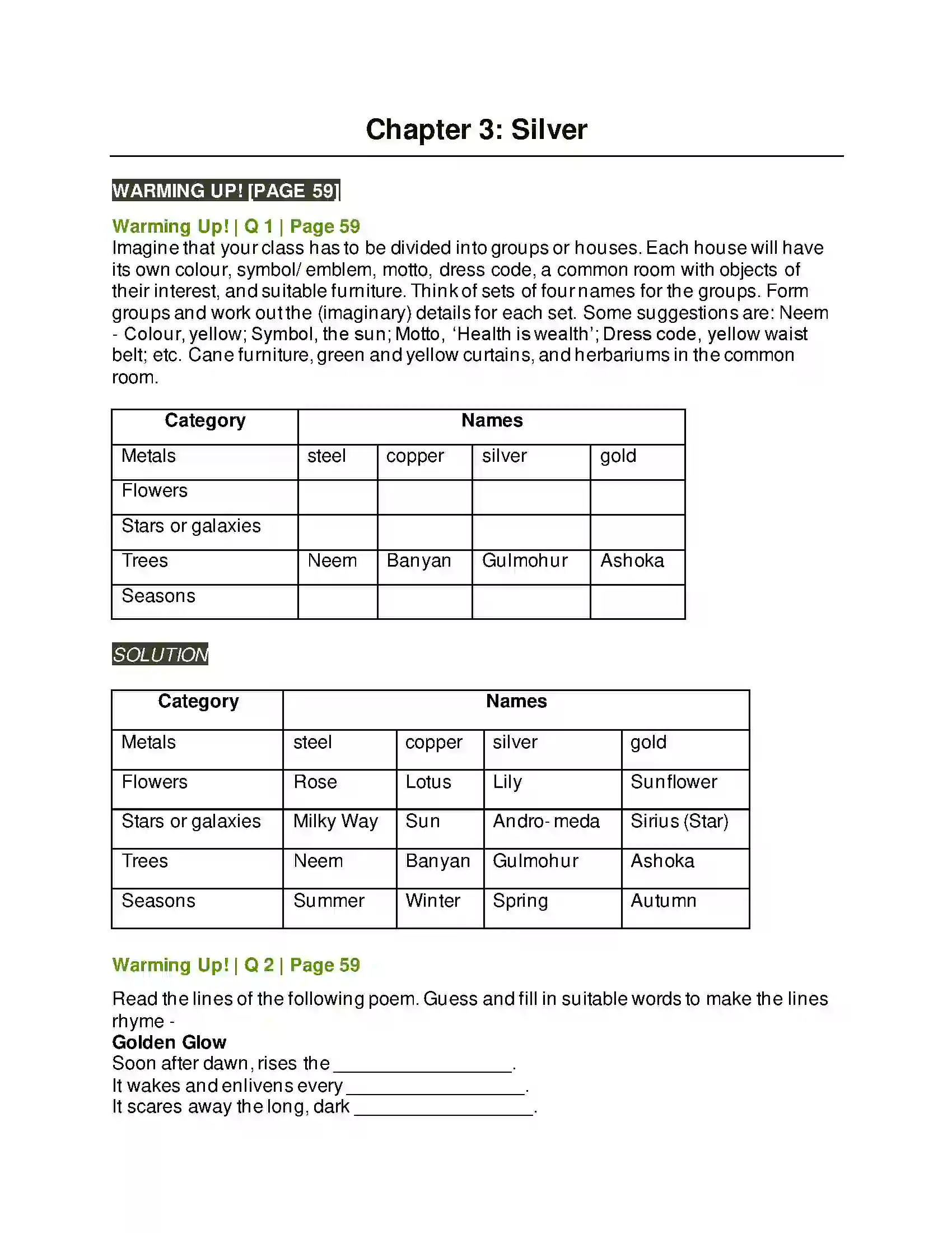 Maharashtra Board Class 9th Kumarbharati - English Medium 3.1 Silver Solution 1