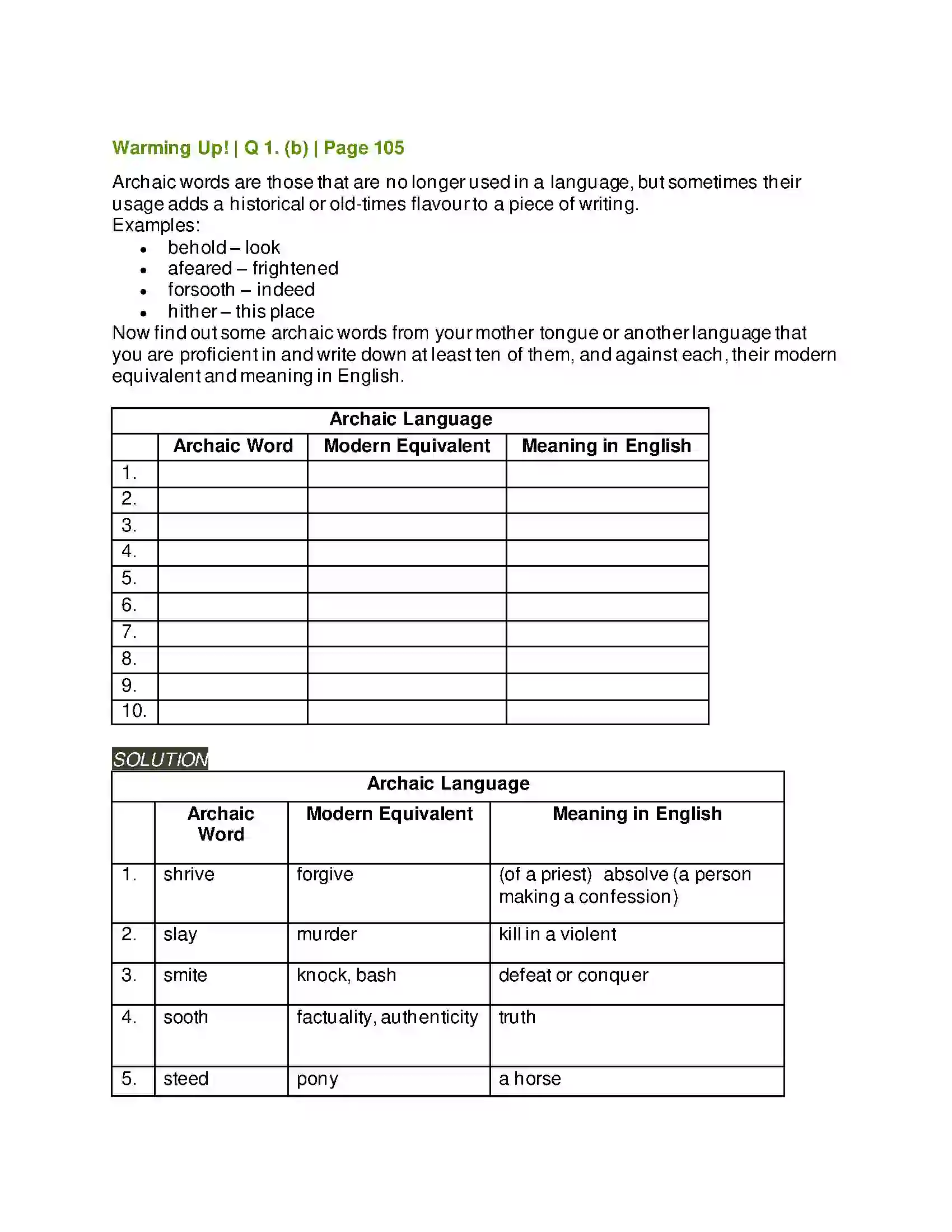 Maharashtra Board Class 9th Kumarbharati - English Medium 4.5 Tansen Solution 2
