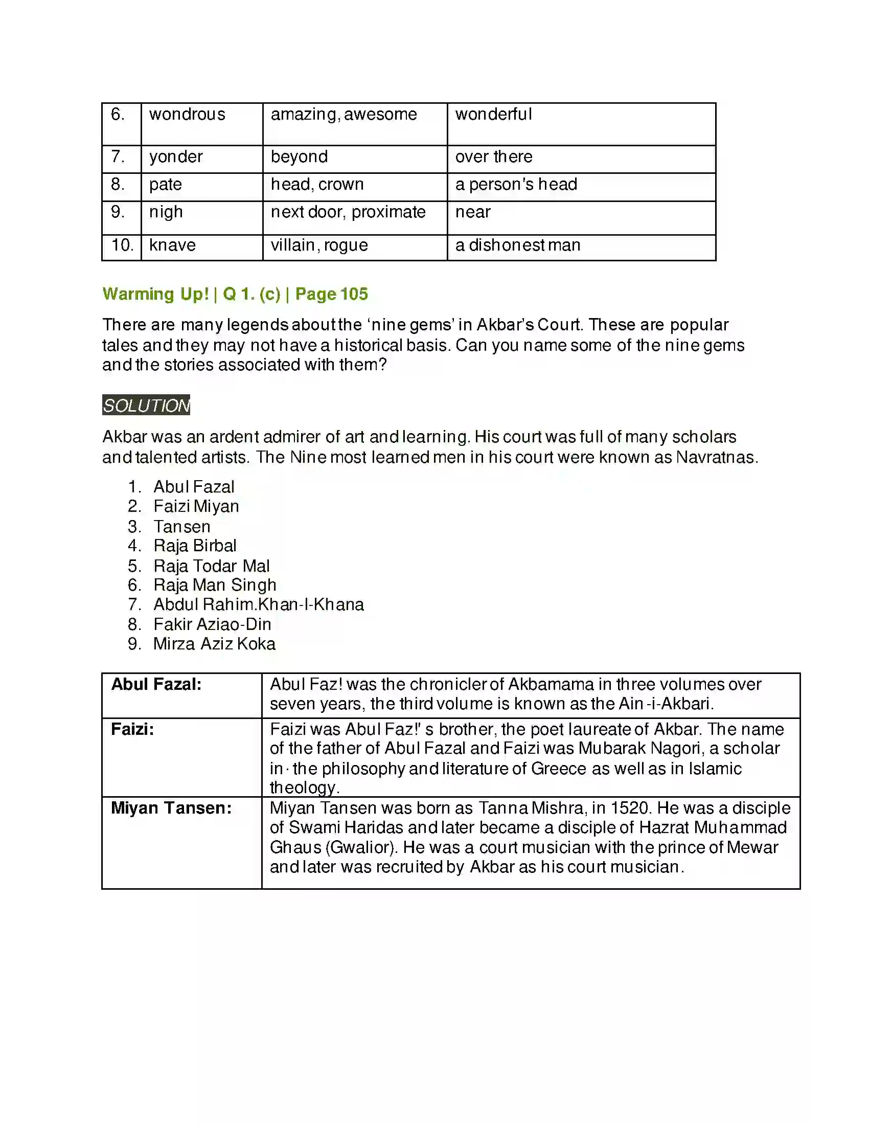 Maharashtra Board Class 9th Kumarbharati - English Medium 4.5 Tansen Solution 3