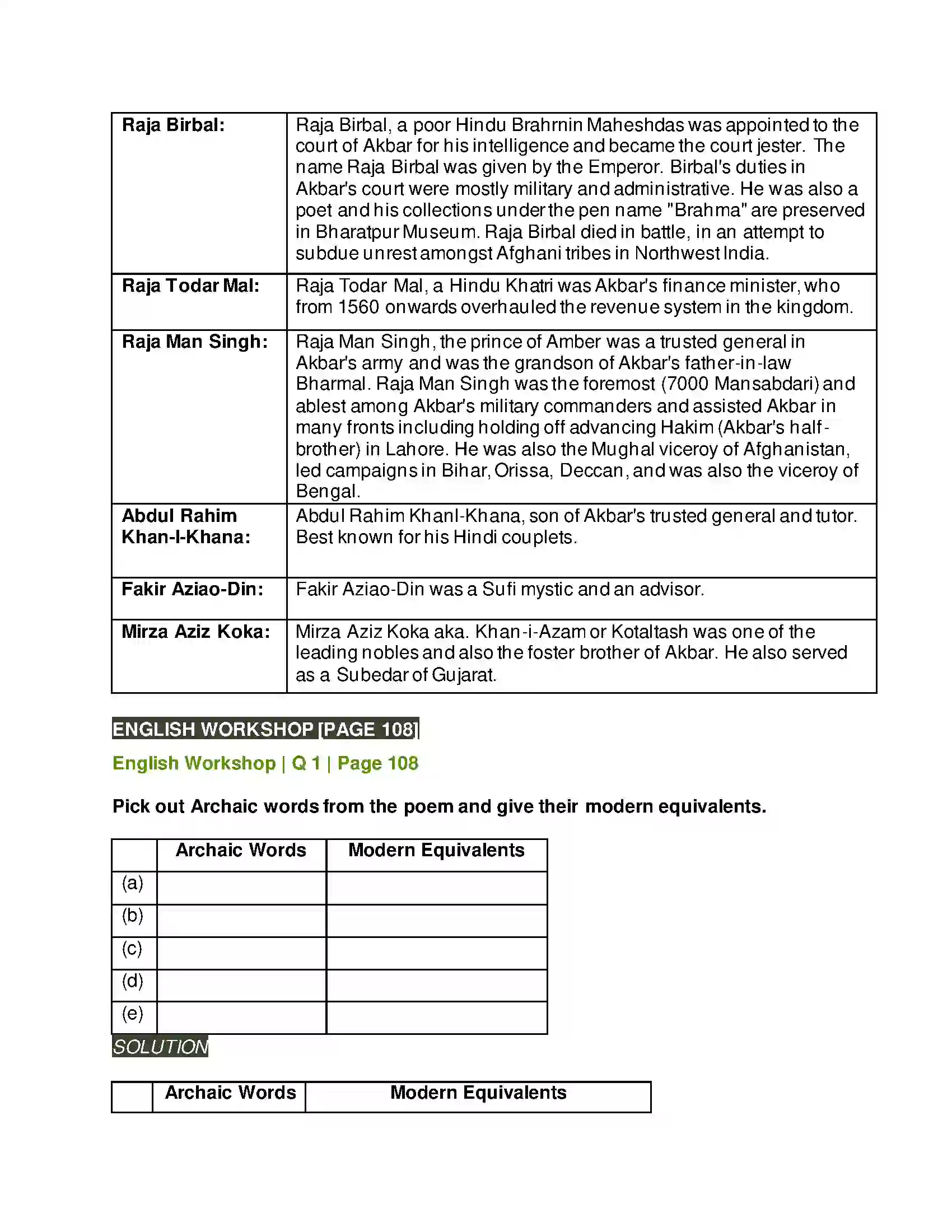 Maharashtra Board Class 9th Kumarbharati - English Medium 4.5 Tansen Solution 4