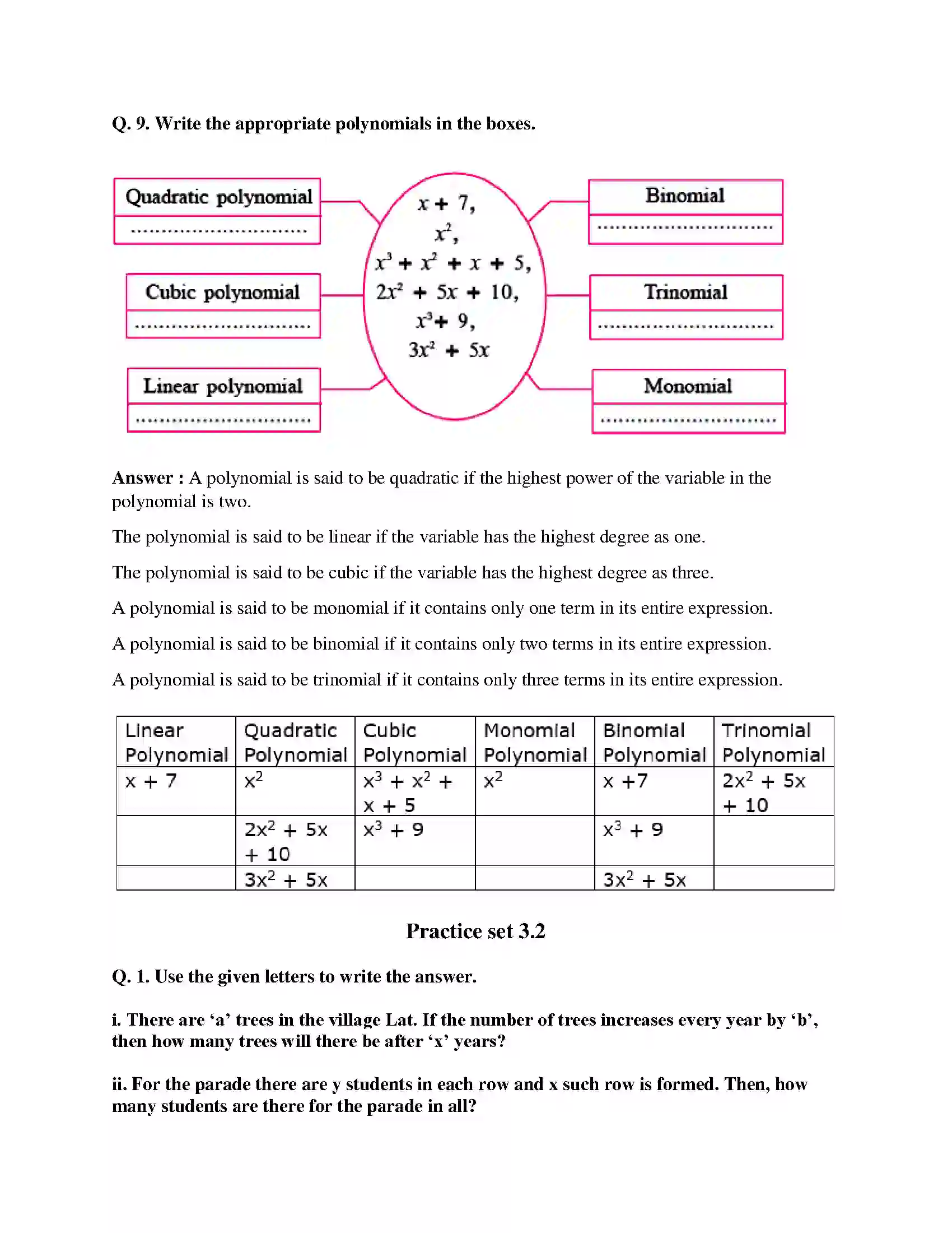 Maharashtra Board Class 9th Mathematics Part-I - English Medium Polynomials Solution 7