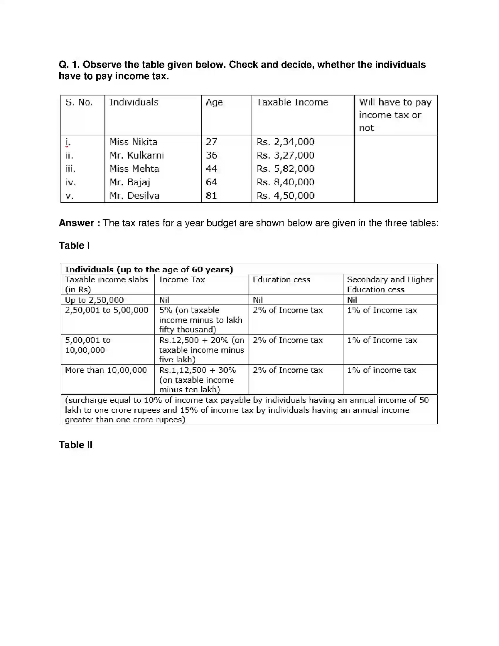 Maharashtra Board Class 9th Mathematics Part-I - English Medium Financial Planning Solution 6