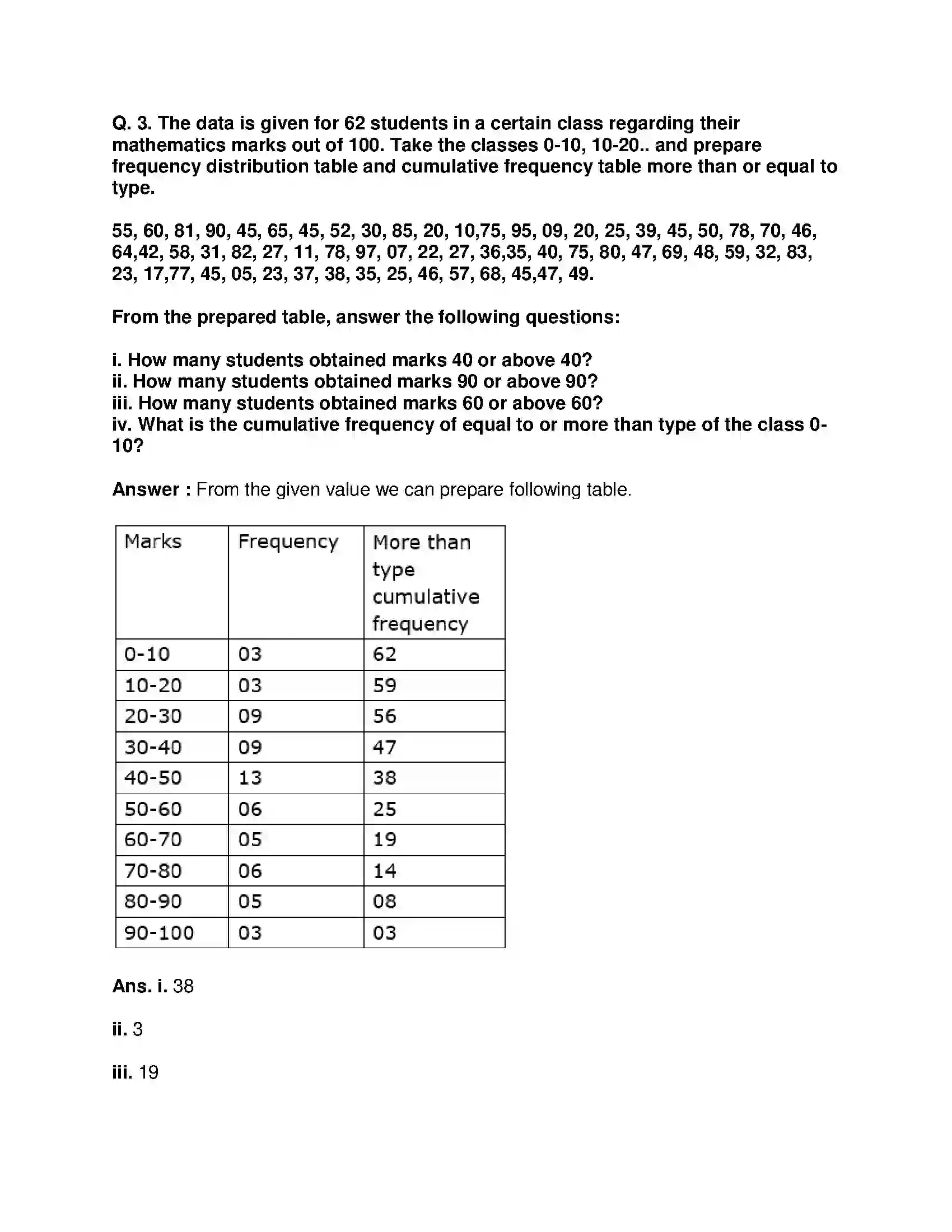Maharashtra Board Class 9th Mathematics Part-I - English Medium Statistics Solution 12